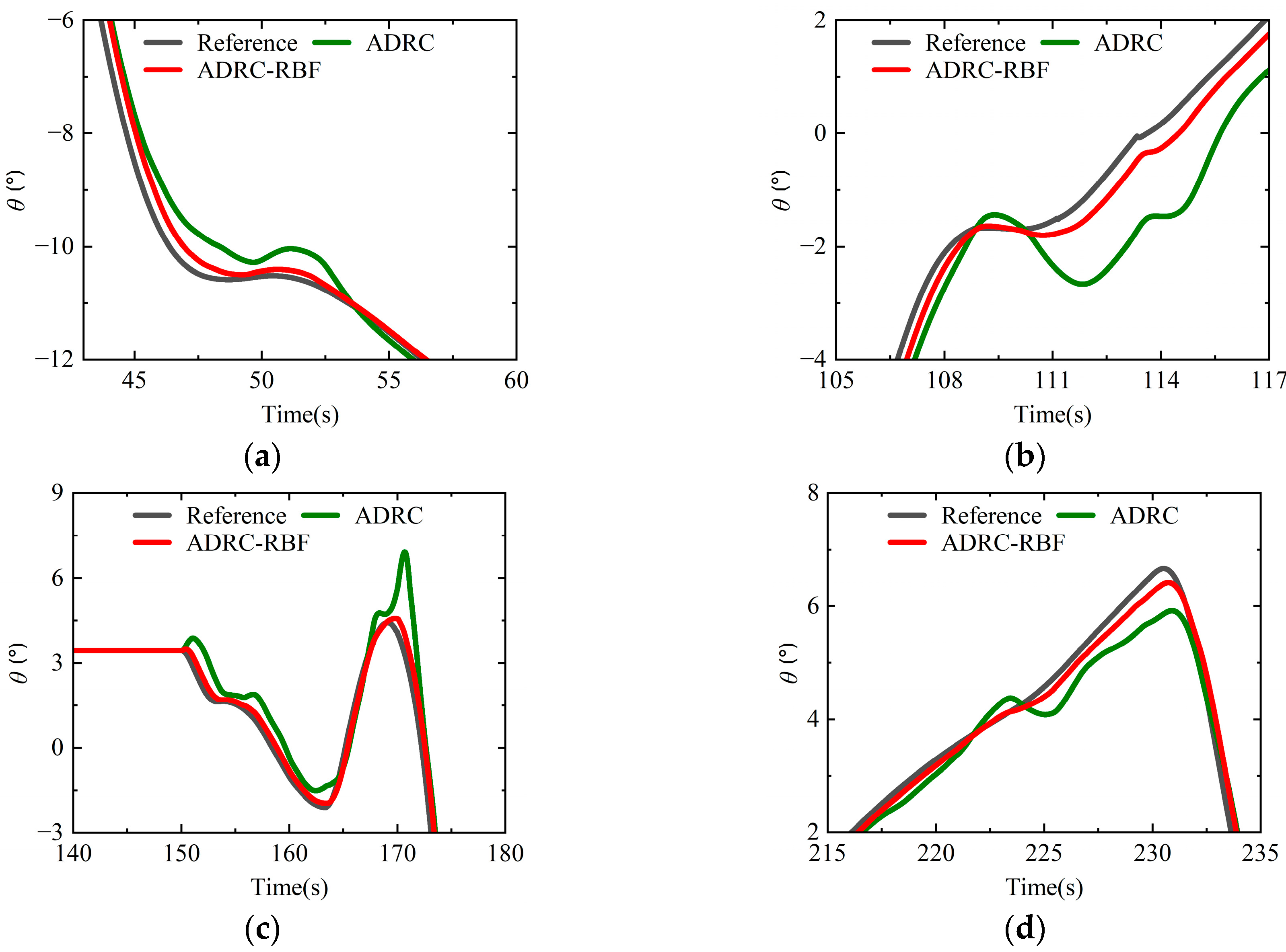 Aerospace 12 00684 g021