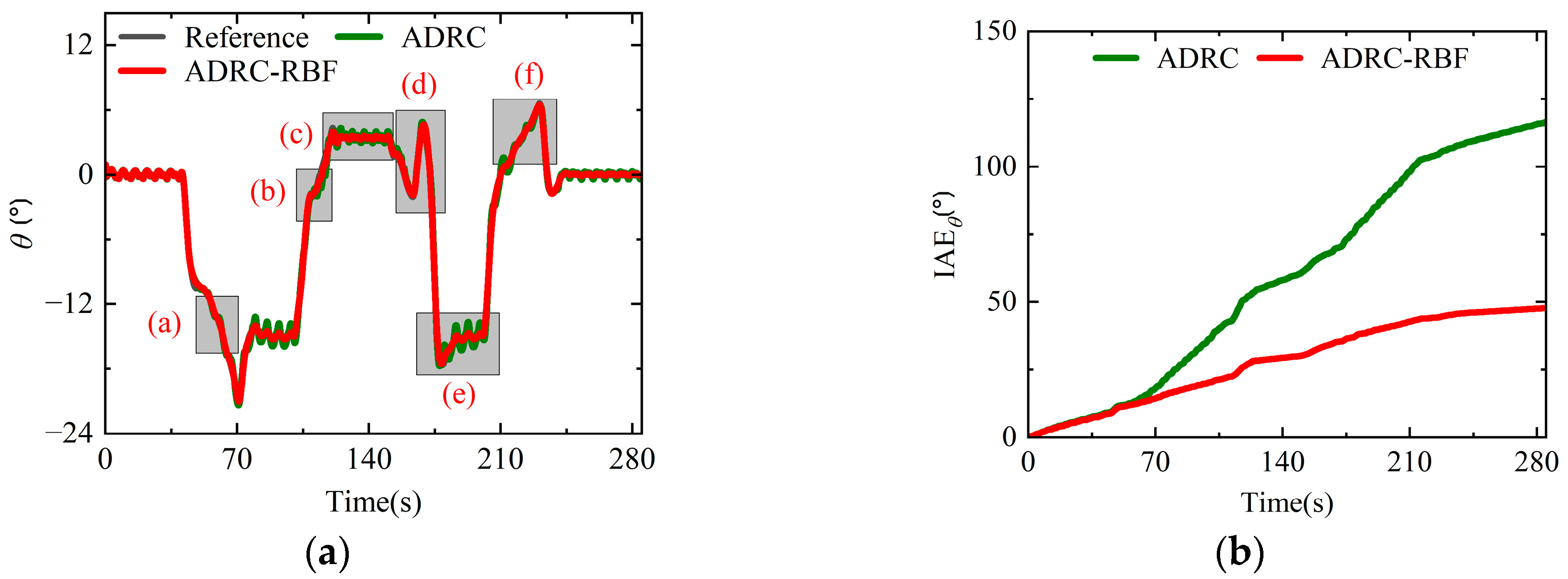 Aerospace 12 00684 g022