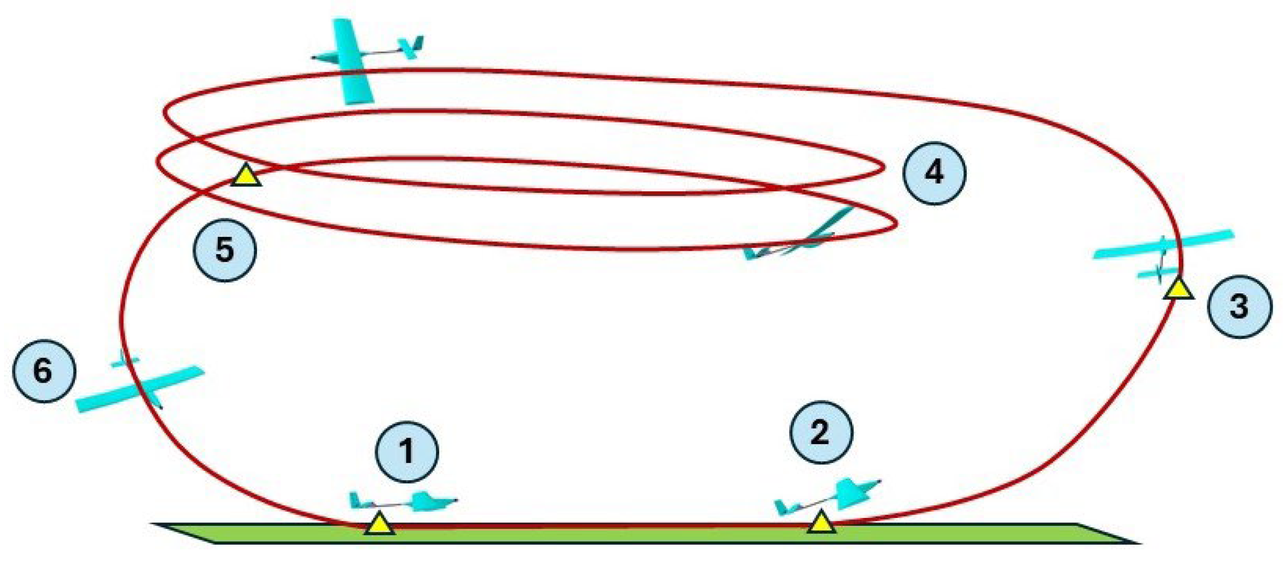 Aerospace 12 00685 g003