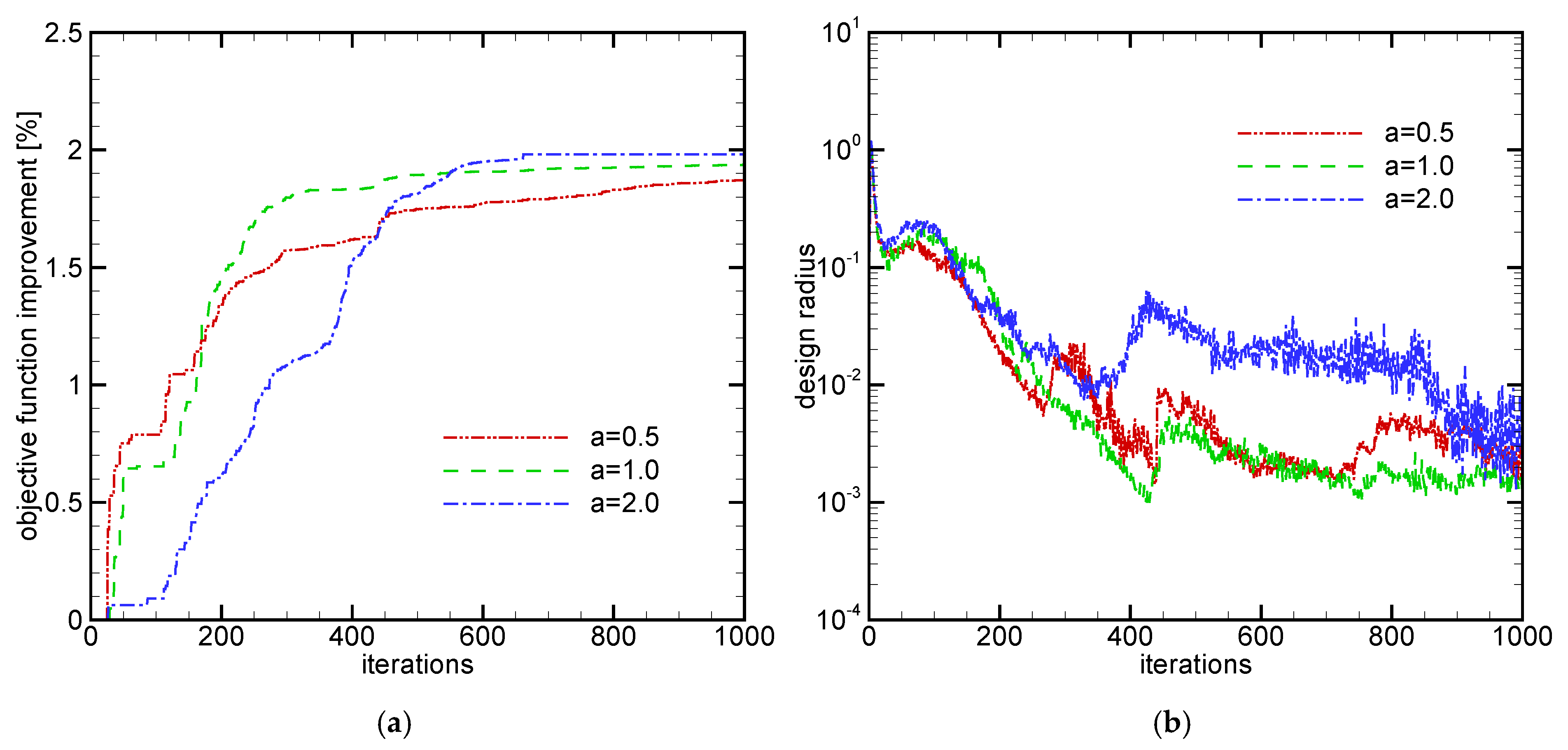 Aerospace 12 00685 g004