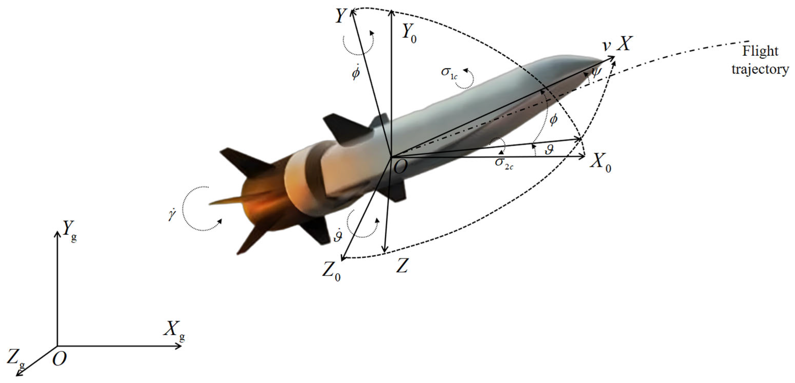 Aerospace 12 00689 g001