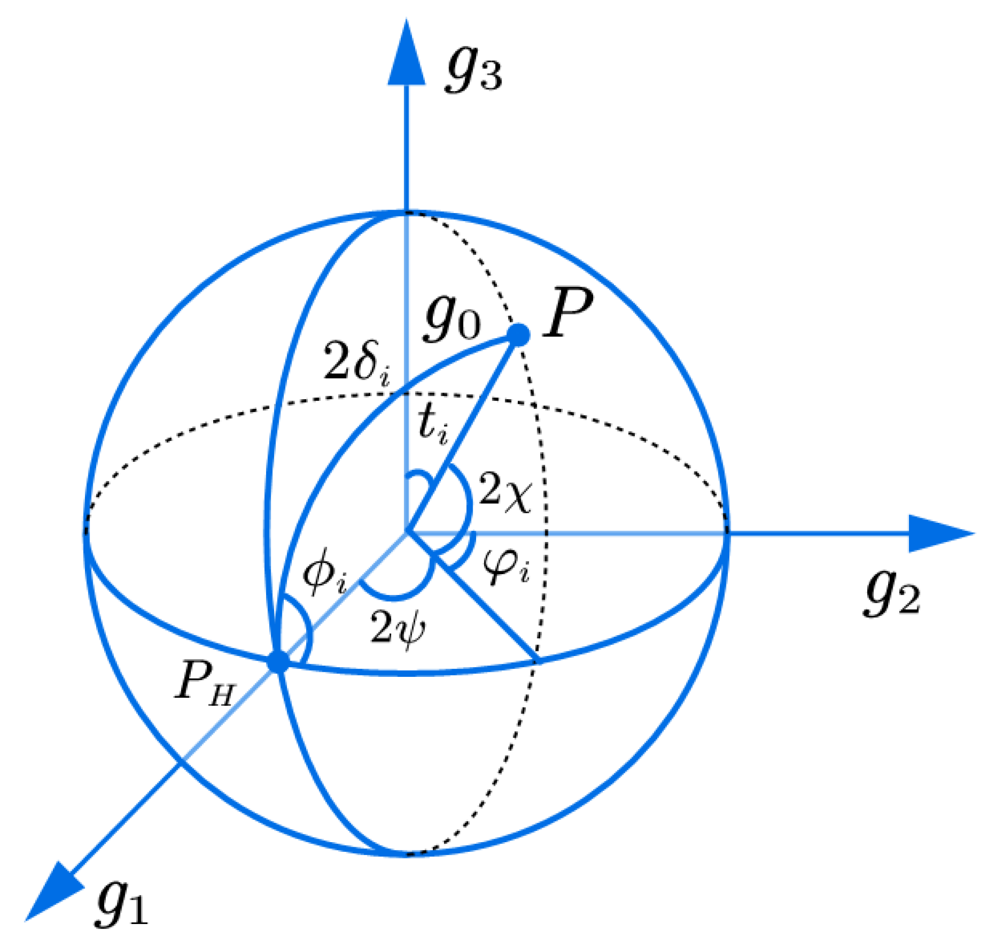 Aerospace 12 00690 g001 Aerospace 12 00690 g001