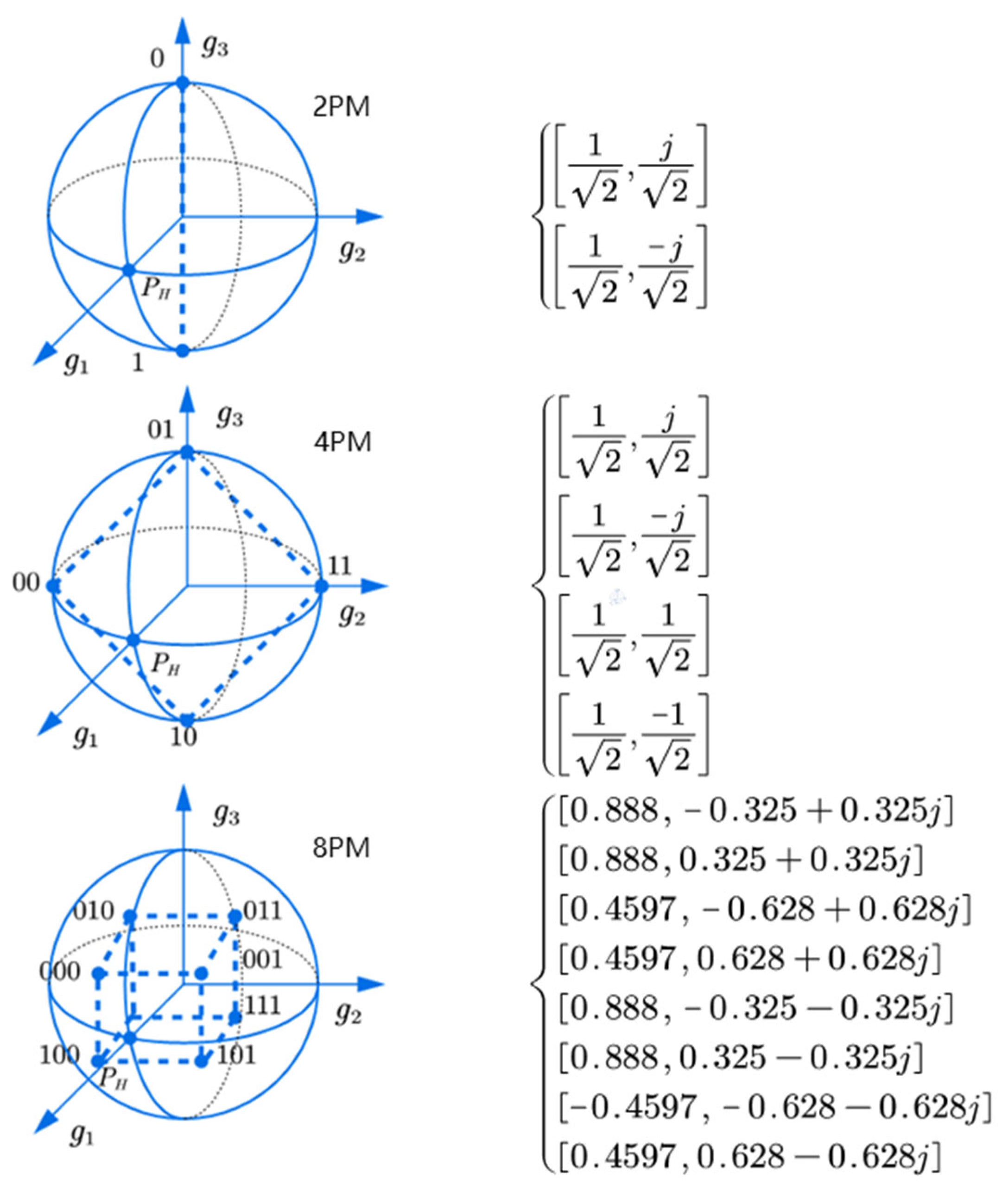 Aerospace 12 00690 g002 Aerospace 12 00690 g002