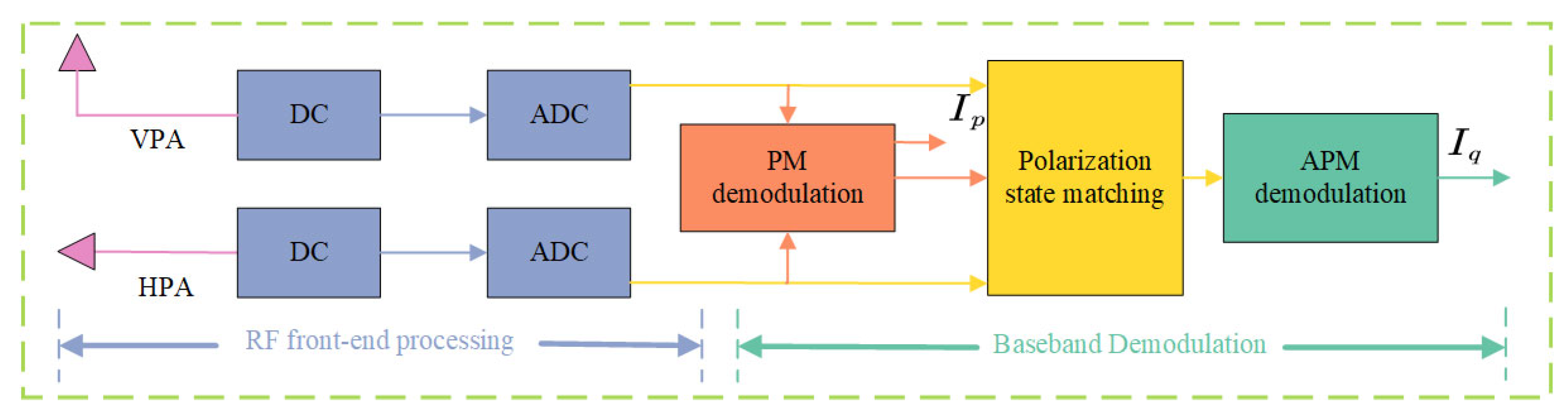 Aerospace 12 00690 g004 Aerospace 12 00690 g004