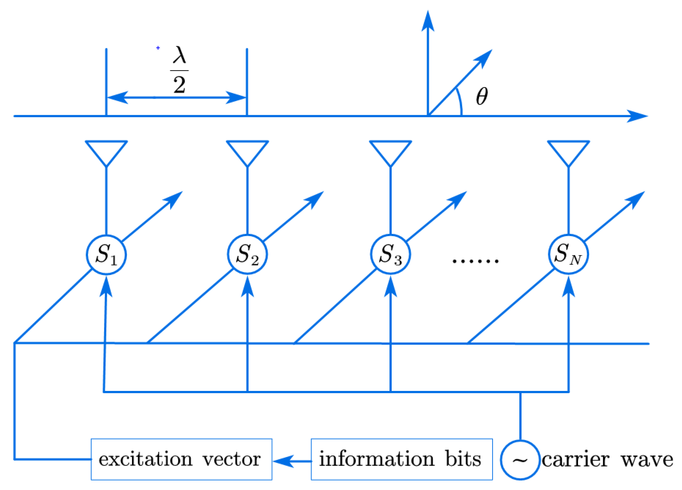 Aerospace 12 00690 g005 Aerospace 12 00690 g005