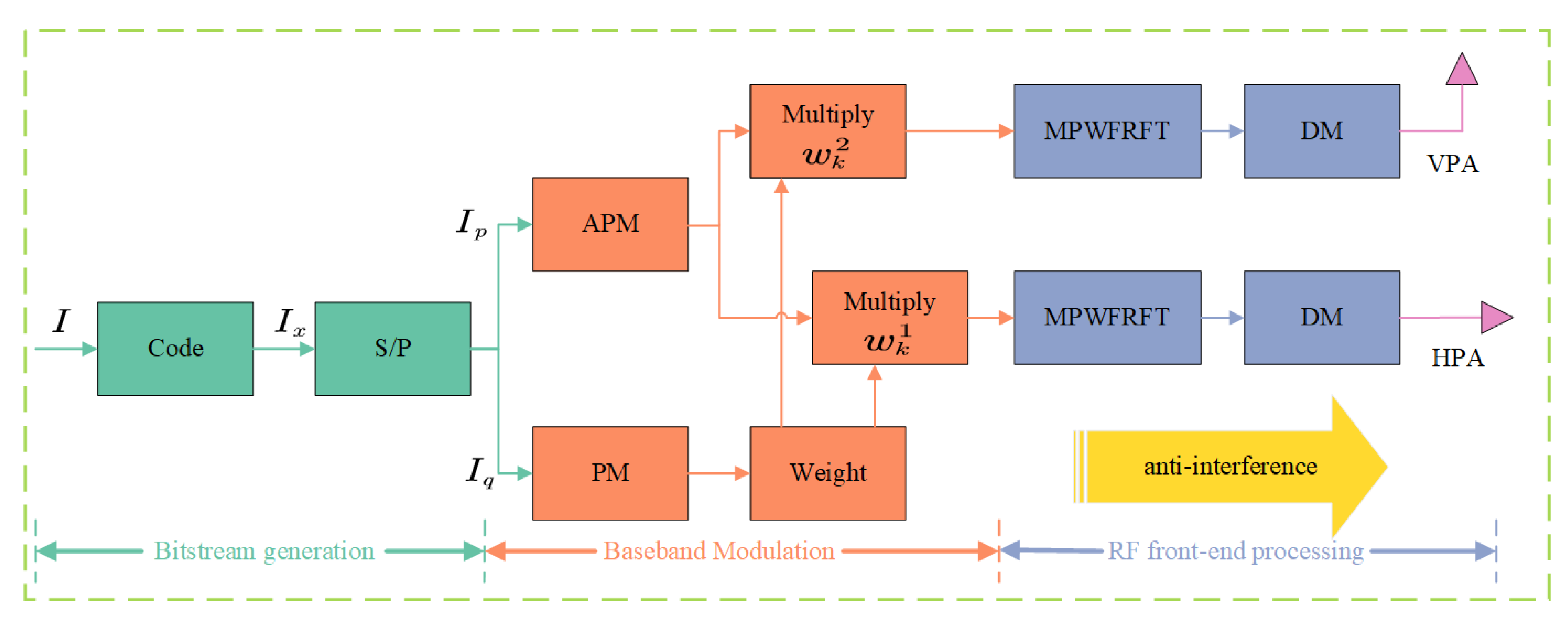 Aerospace 12 00690 g007 Aerospace 12 00690 g007
