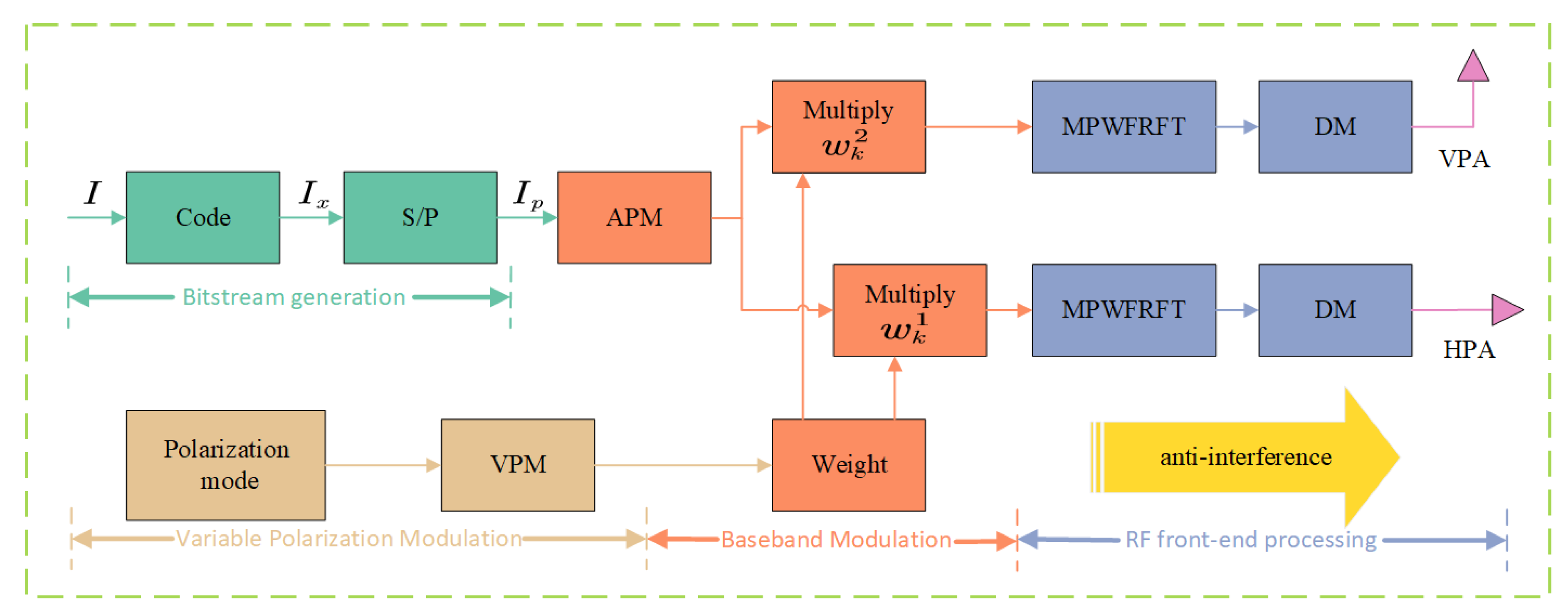 Aerospace 12 00690 g008 Aerospace 12 00690 g008