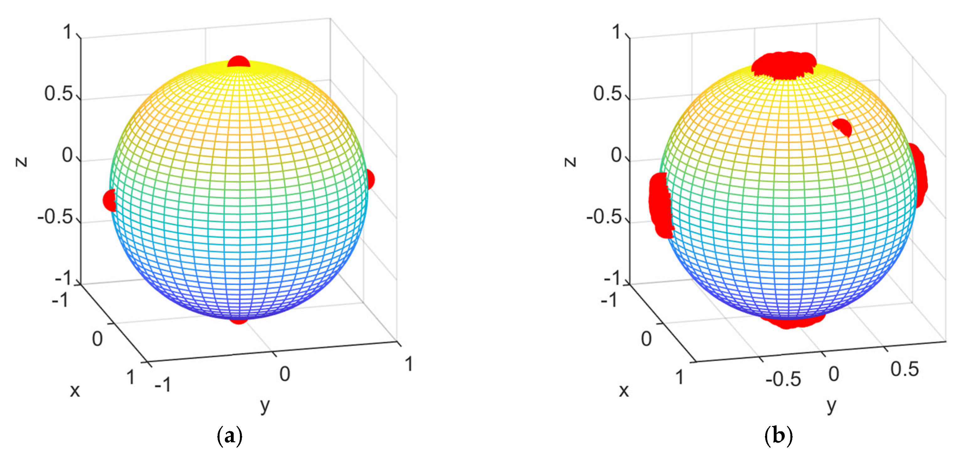 Aerospace 12 00690 g010a Aerospace 12 00690 g010a