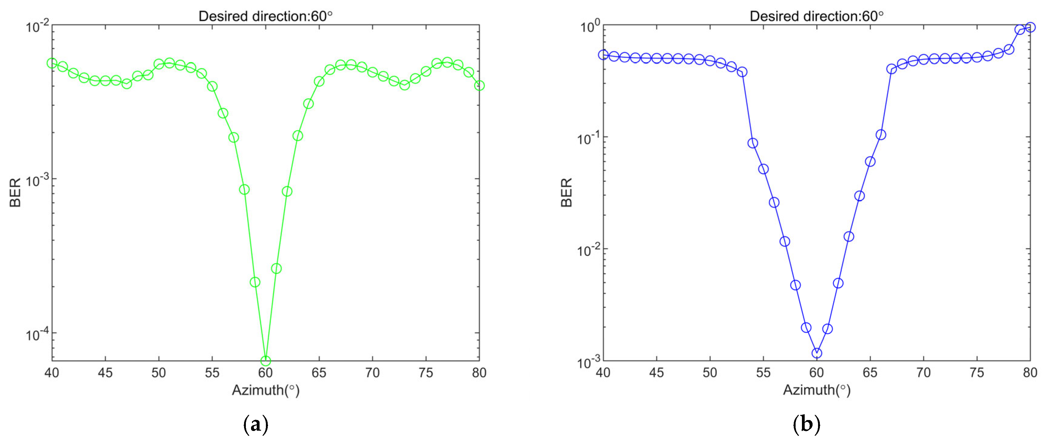 Aerospace 12 00690 g011 Aerospace 12 00690 g011