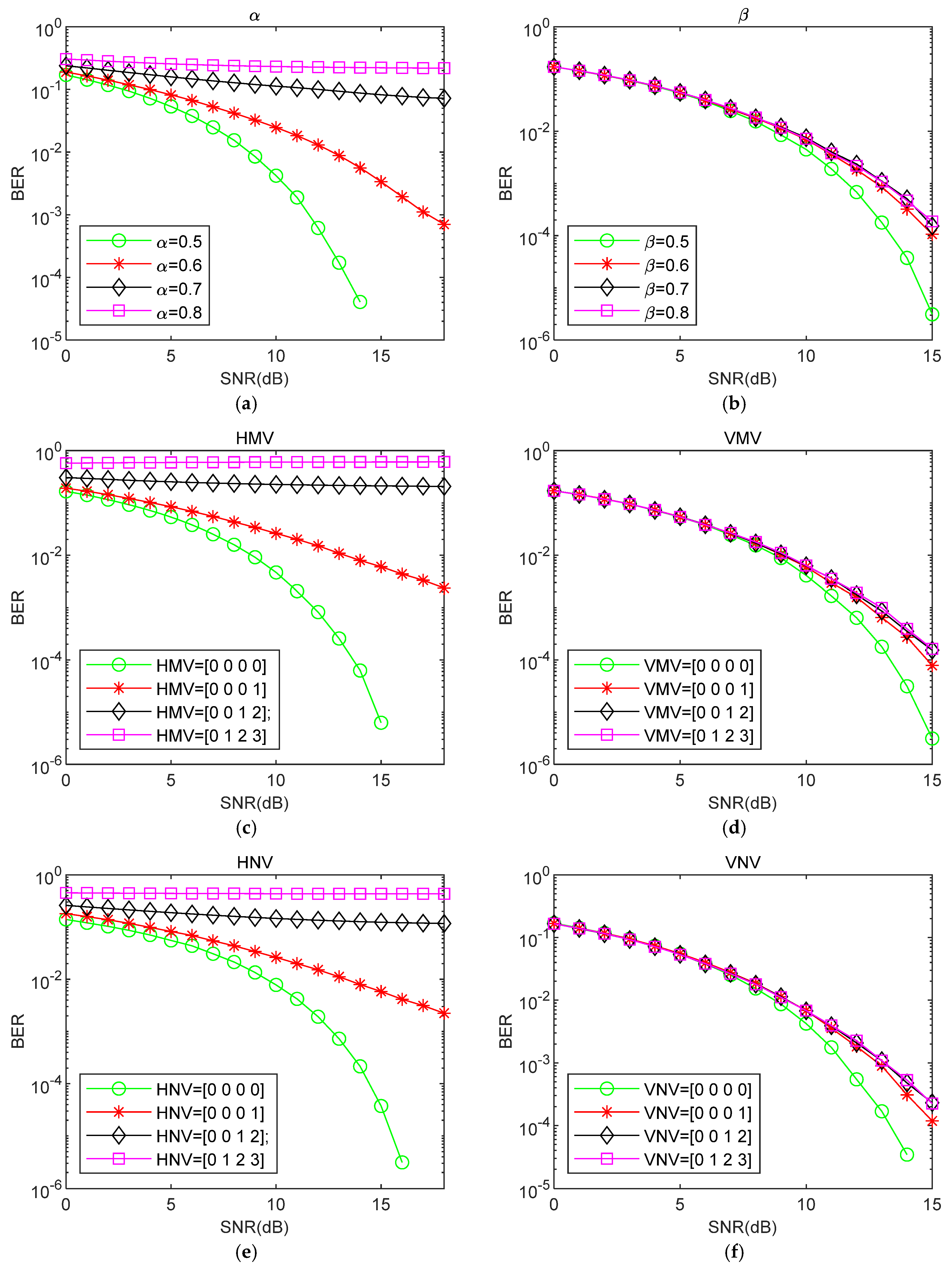 Aerospace 12 00690 g013 Aerospace 12 00690 g013