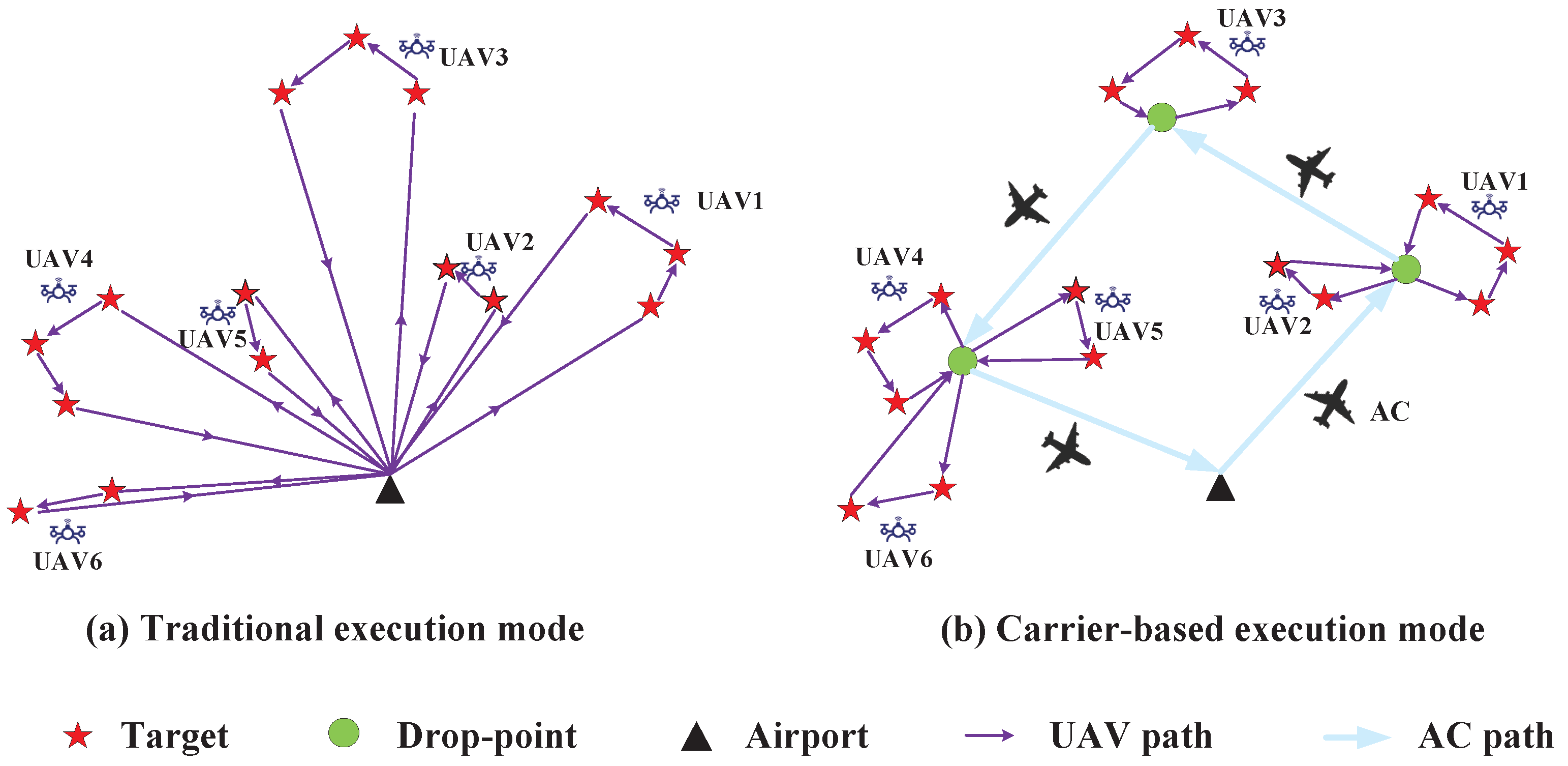 Aerospace 12 00691 g001
