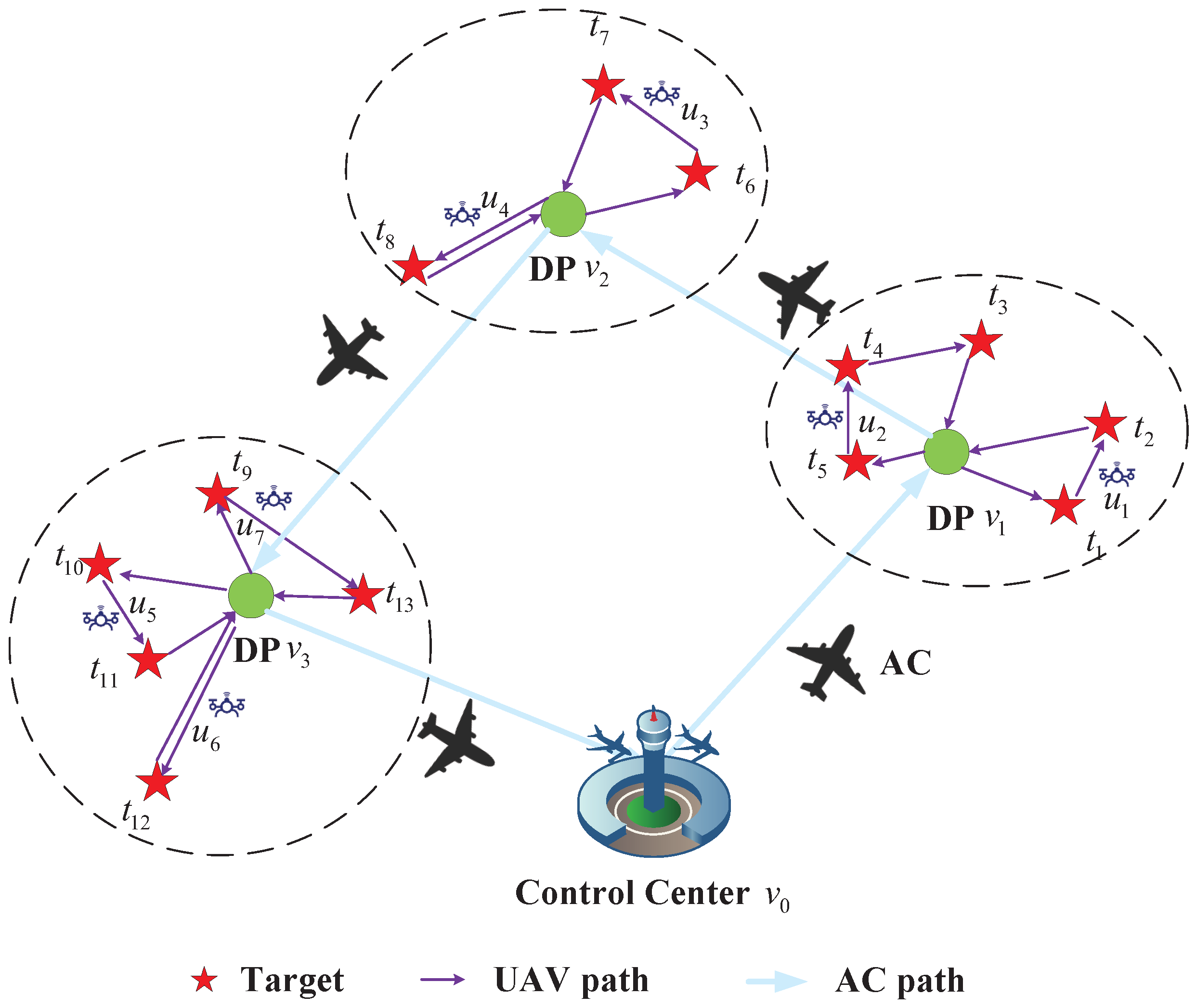 Aerospace 12 00691 g002