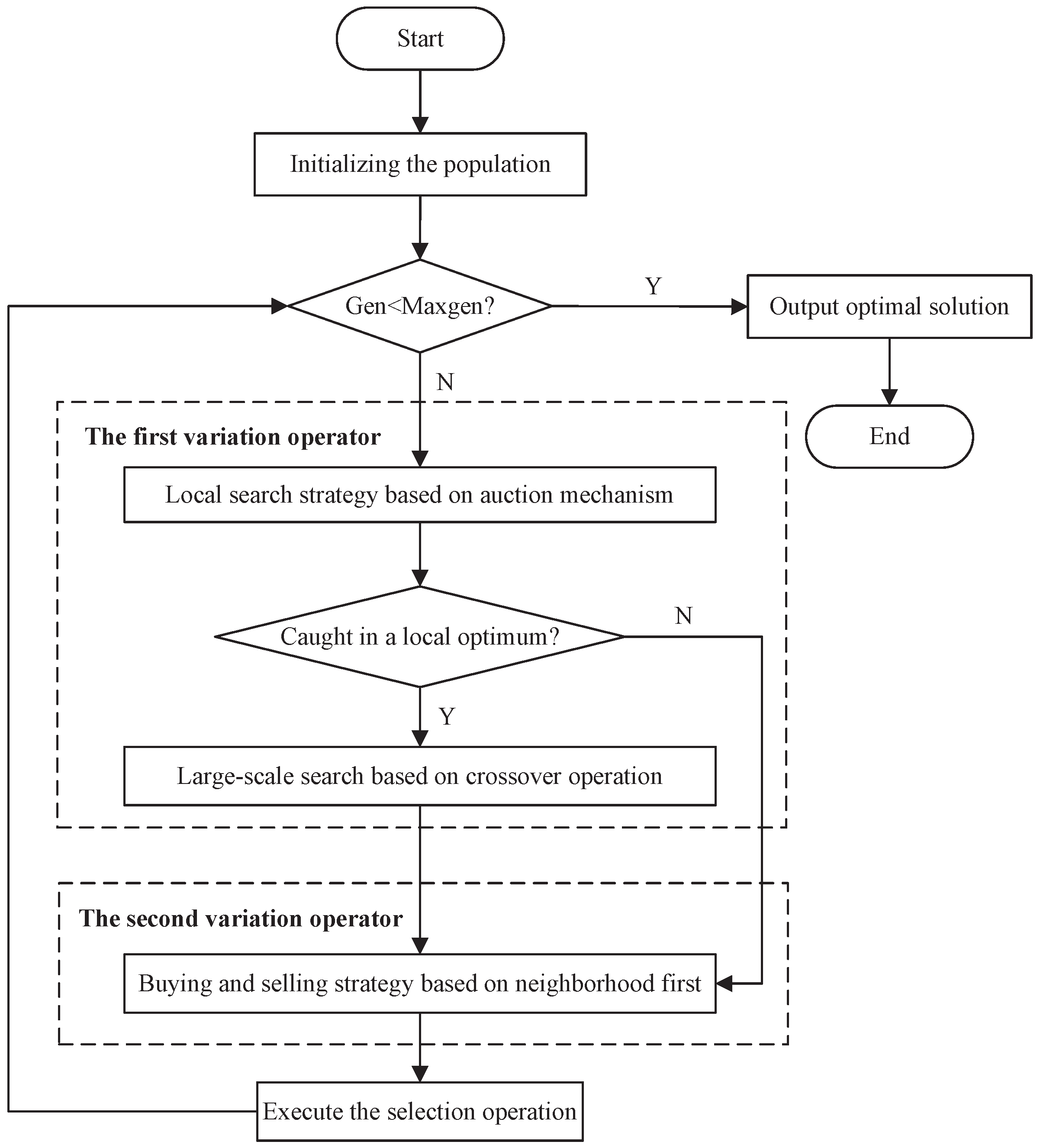 Aerospace 12 00691 g005