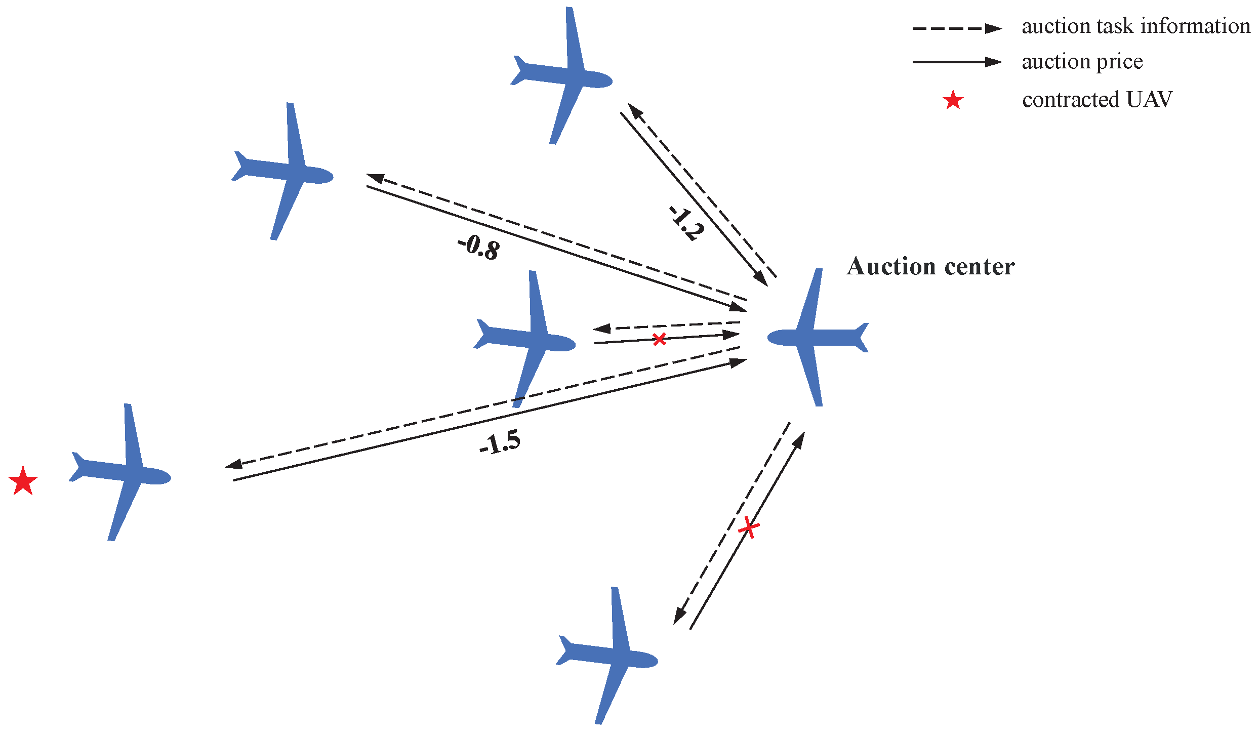 Aerospace 12 00691 g007