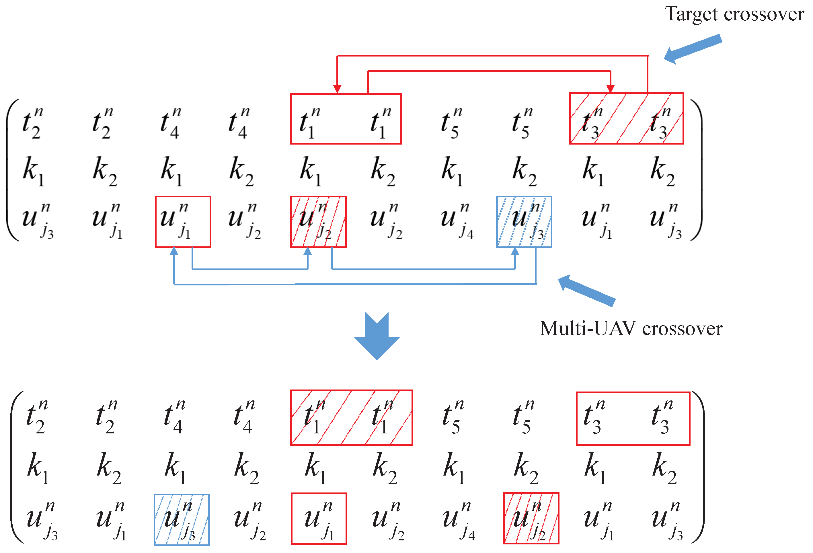 Aerospace 12 00691 g008