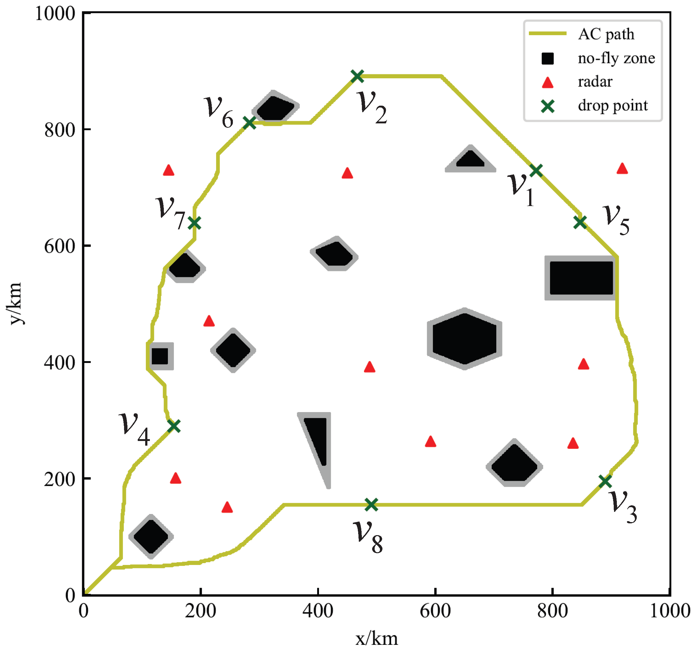 Aerospace 12 00691 g012