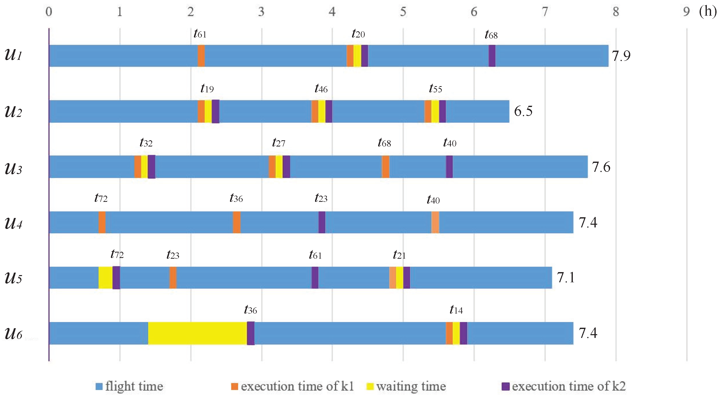 Aerospace 12 00691 g014