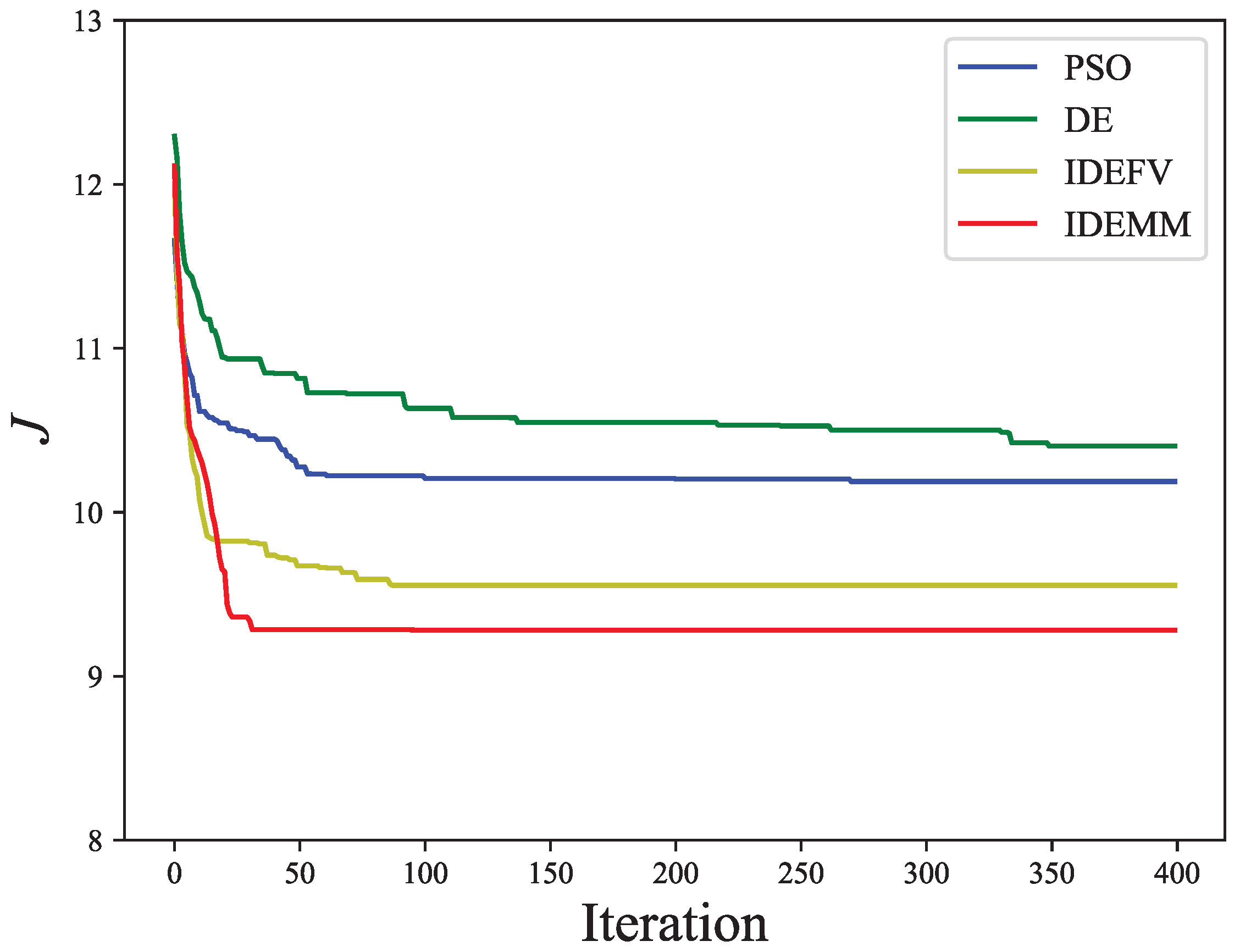 Aerospace 12 00691 g015