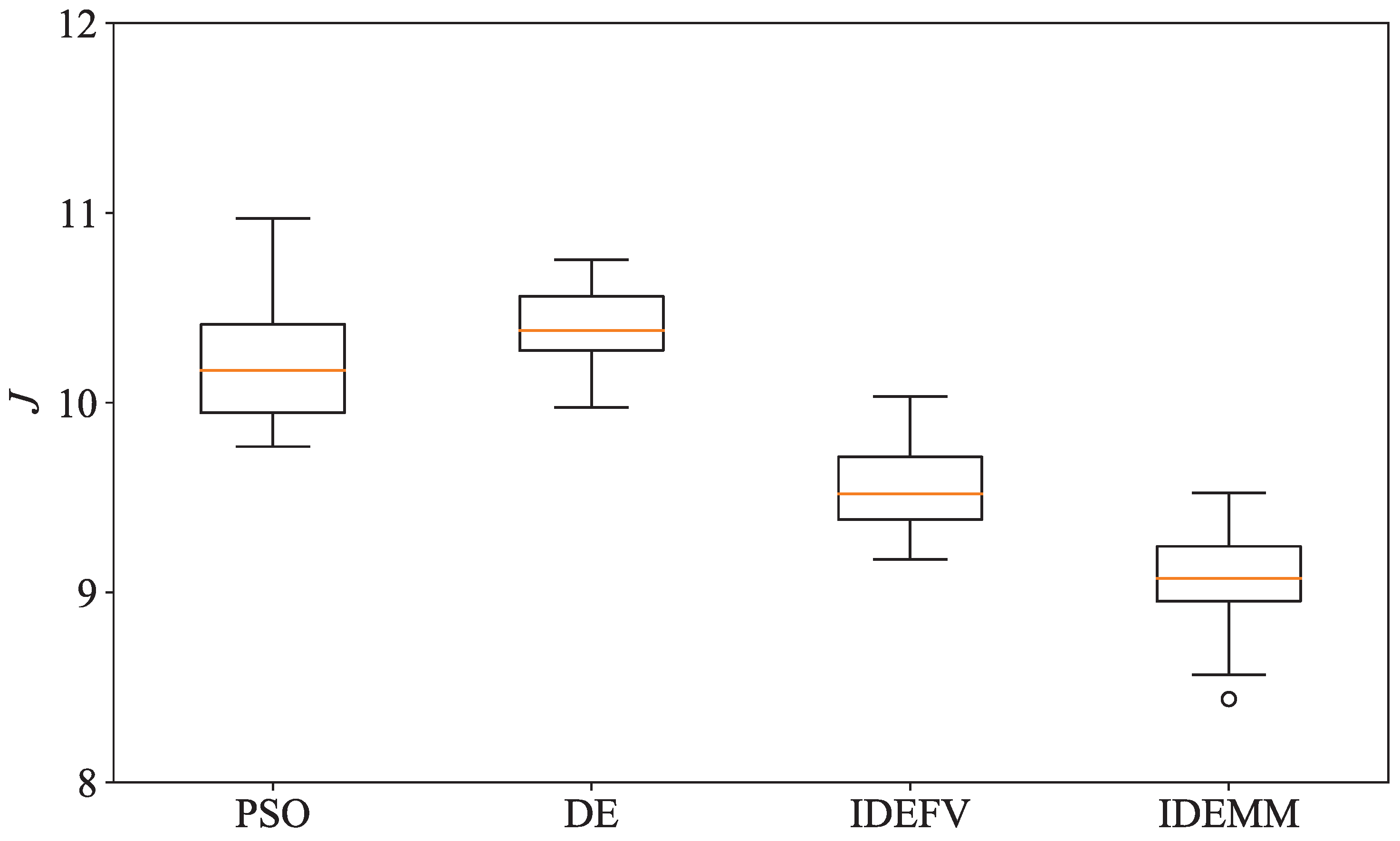 Aerospace 12 00691 g016