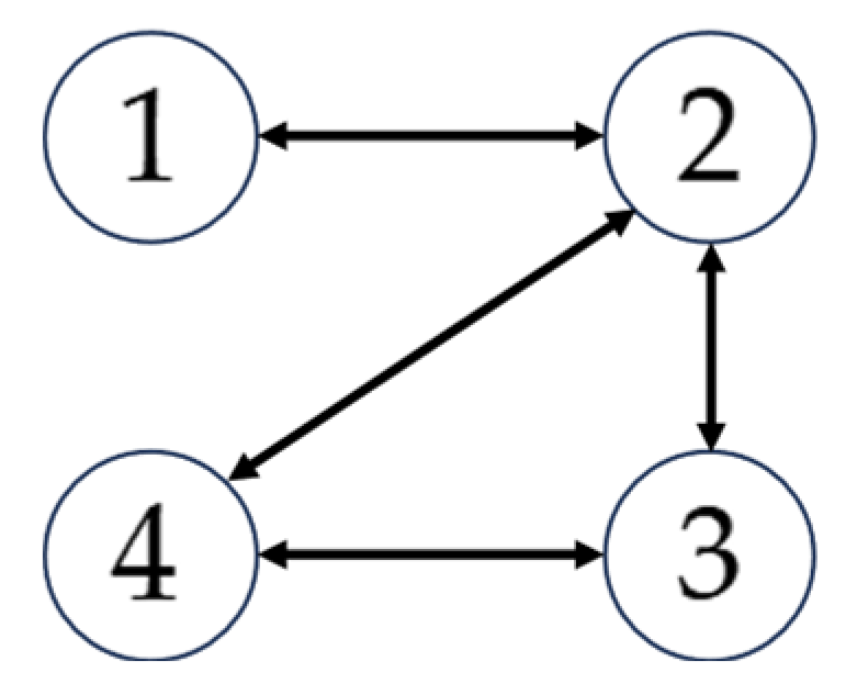 Aerospace 12 00693 g002