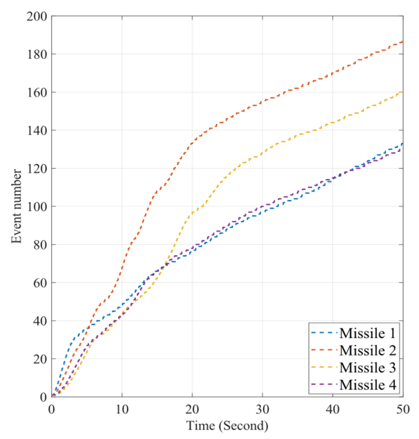 Aerospace 12 00693 g007