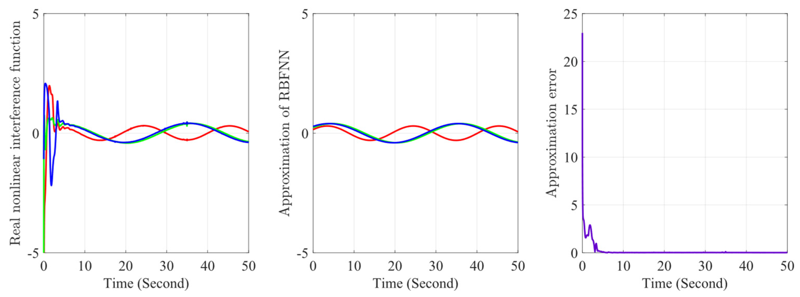Aerospace 12 00693 g008