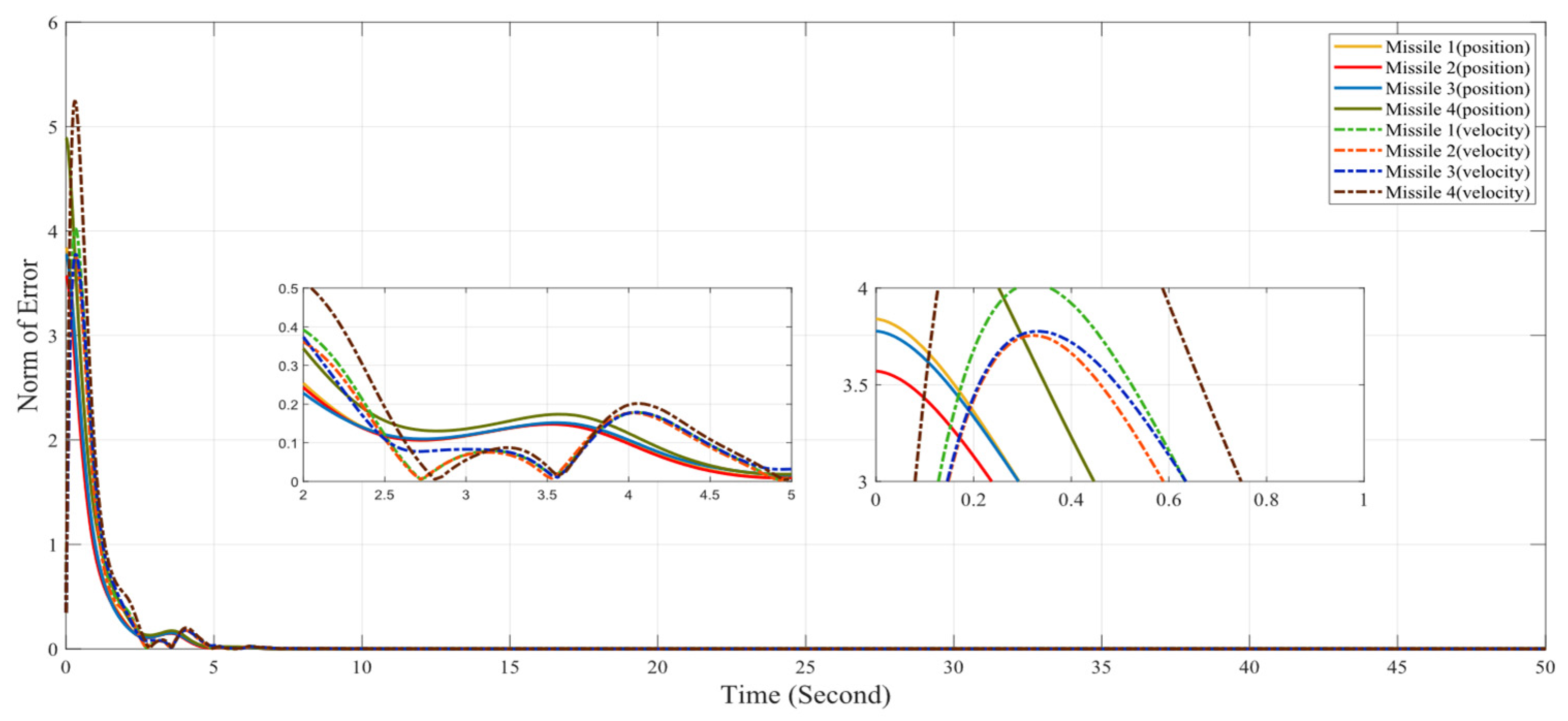 Aerospace 12 00693 g009