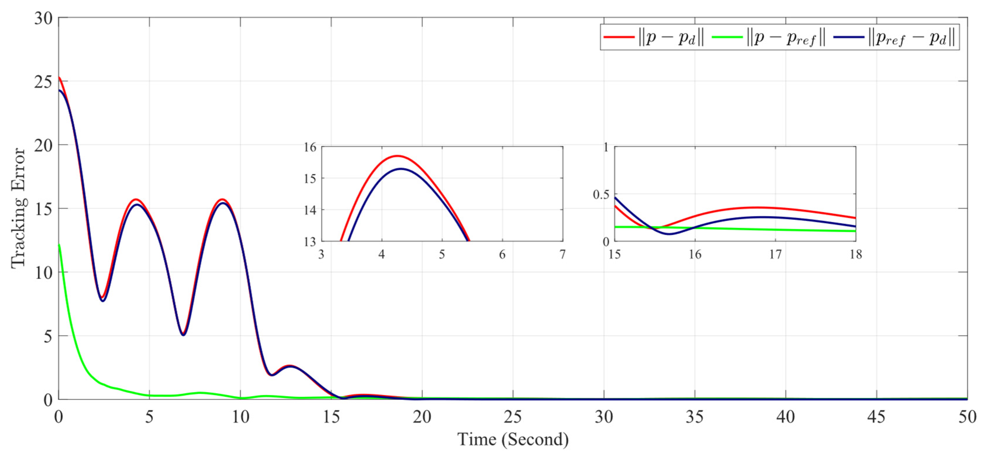 Aerospace 12 00693 g015