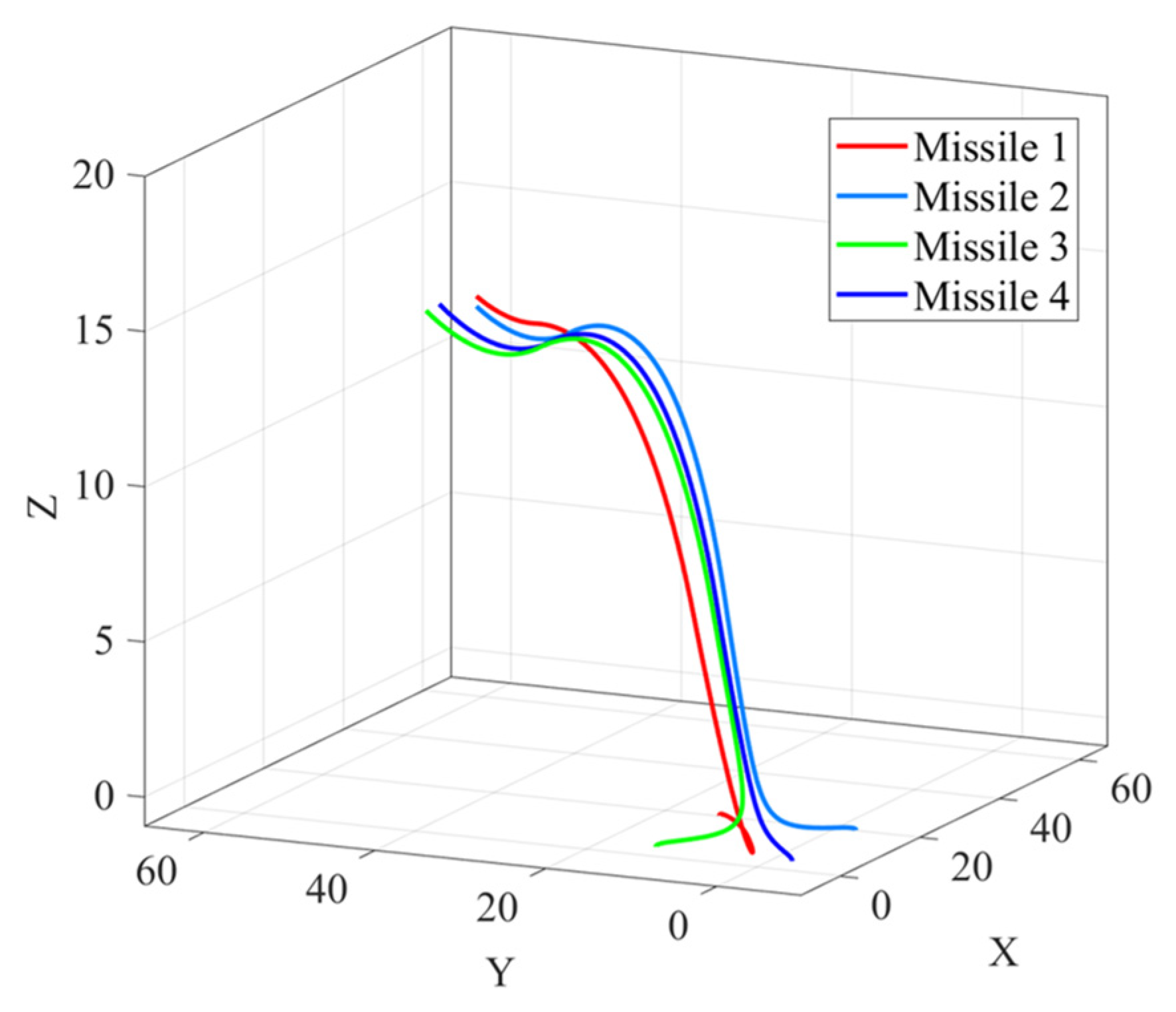 Aerospace 12 00693 g016