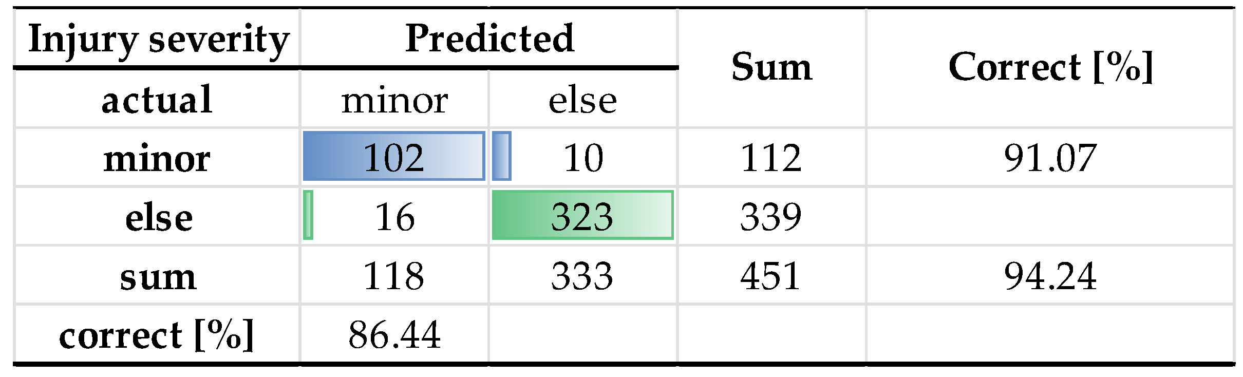 Aerospace 12 00694 g001