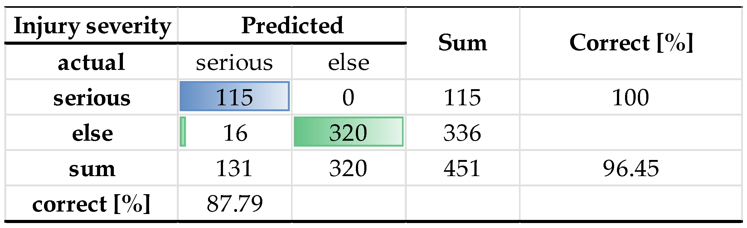 Aerospace 12 00694 g002