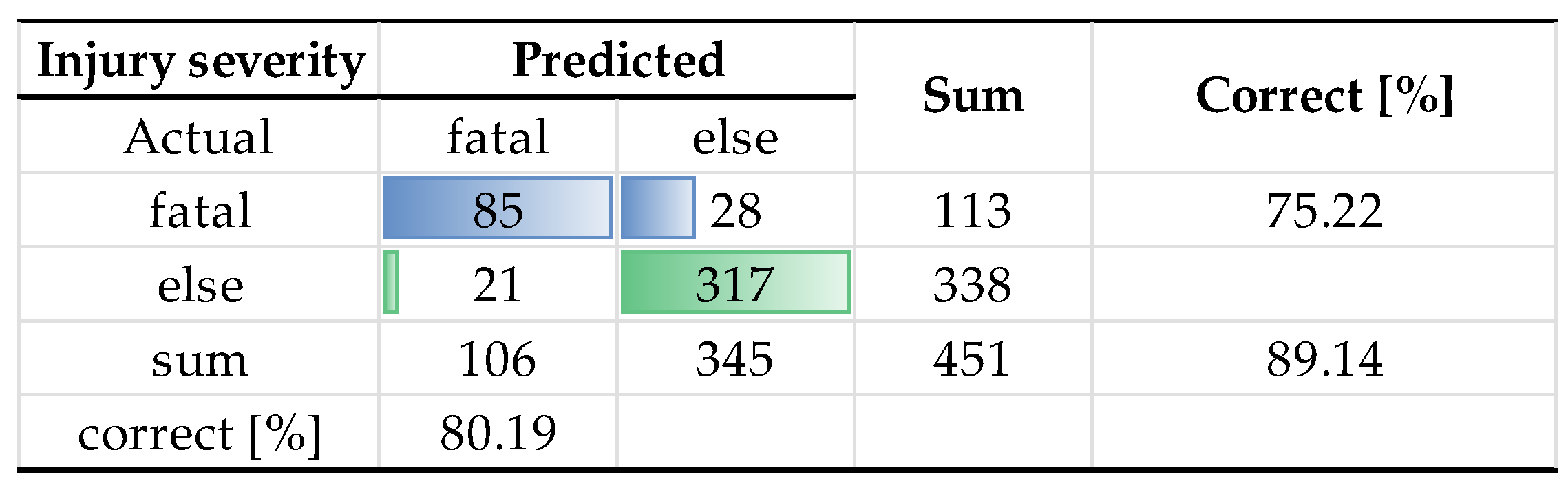 Aerospace 12 00694 g003