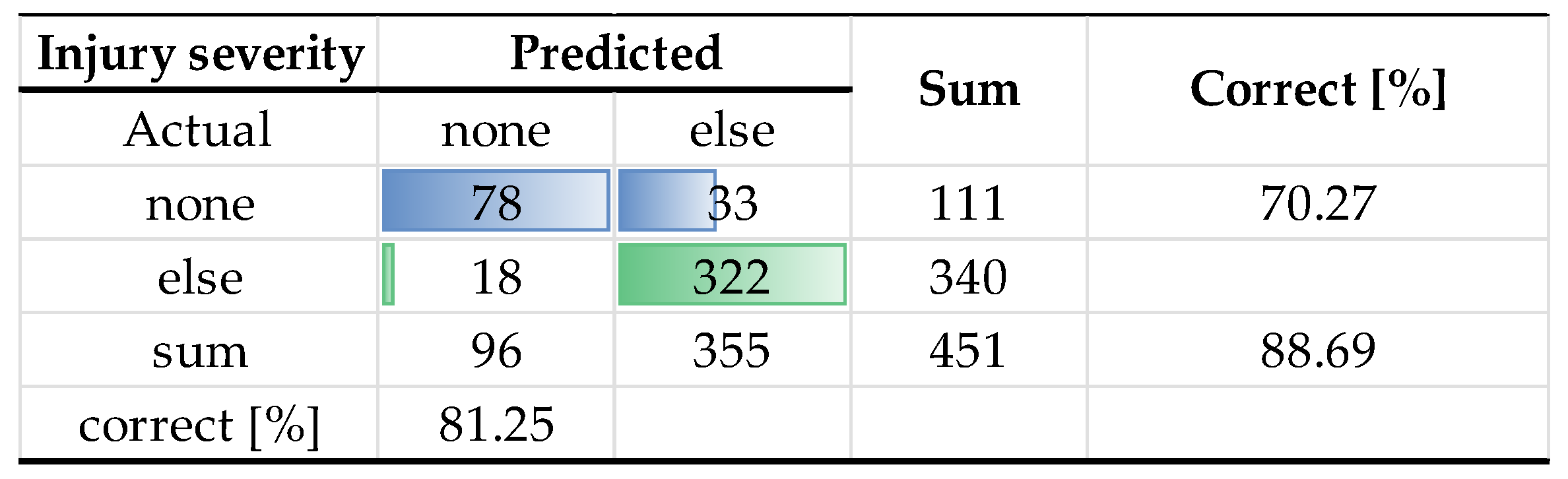 Aerospace 12 00694 g004