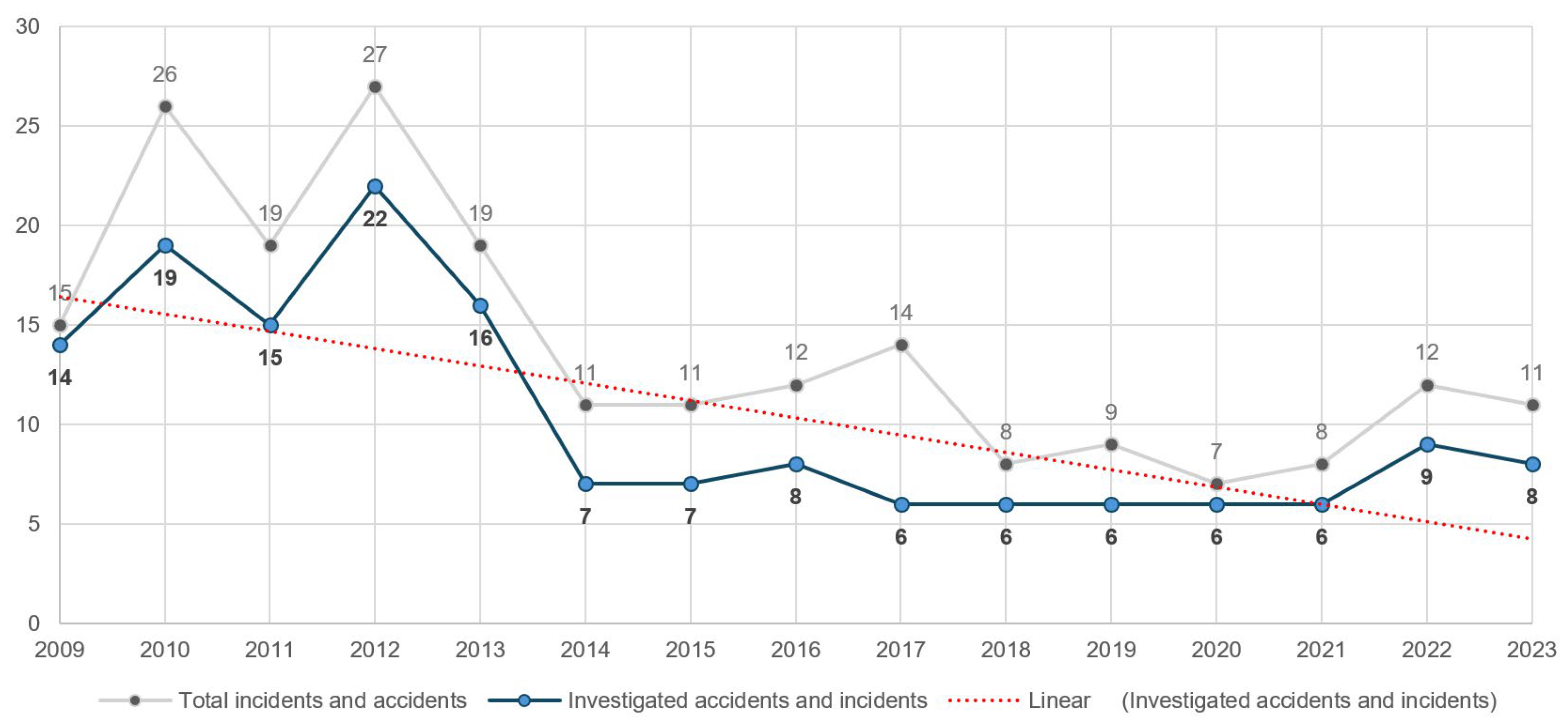 Aerospace 12 00694 g005