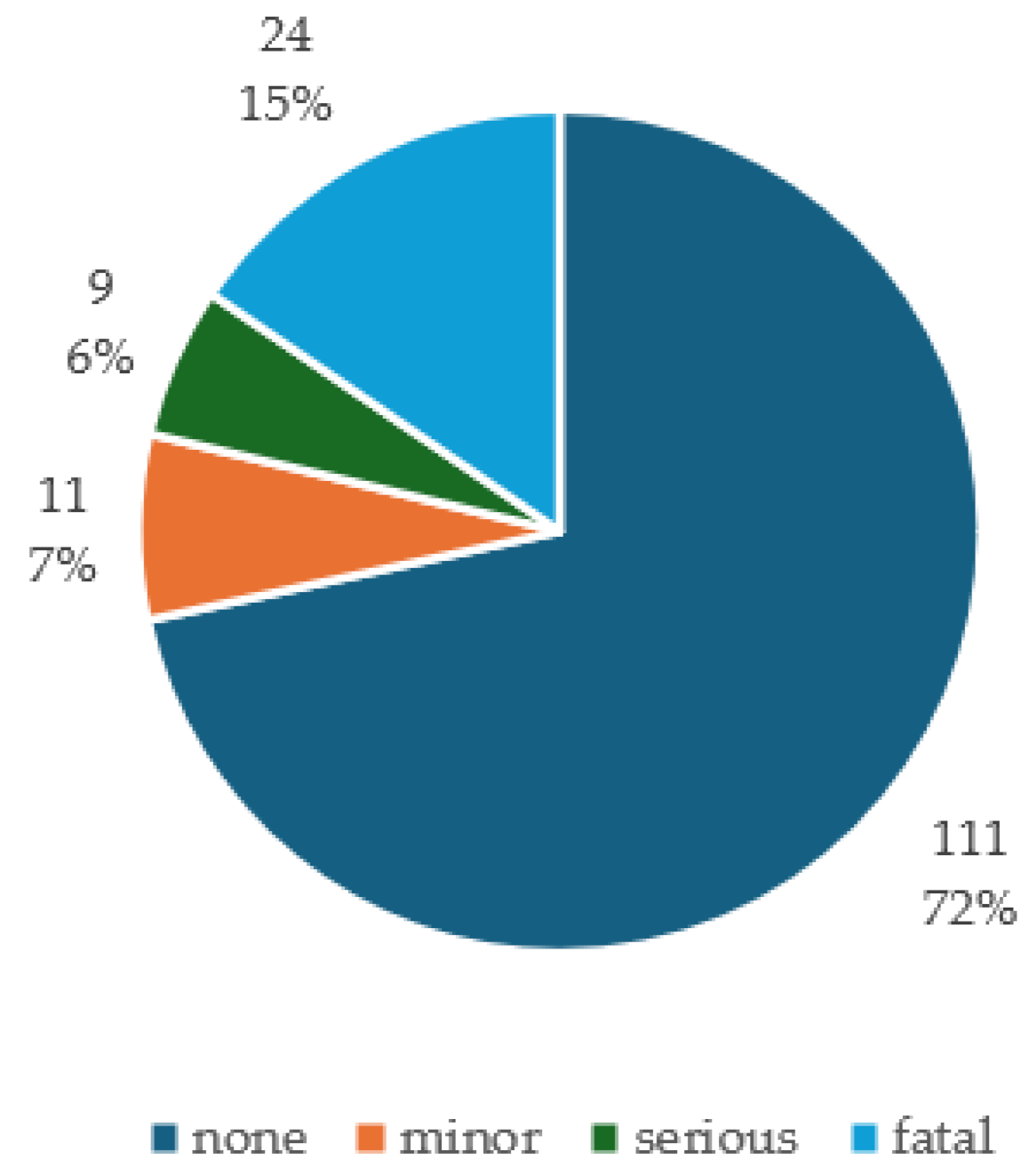 Aerospace 12 00694 i001