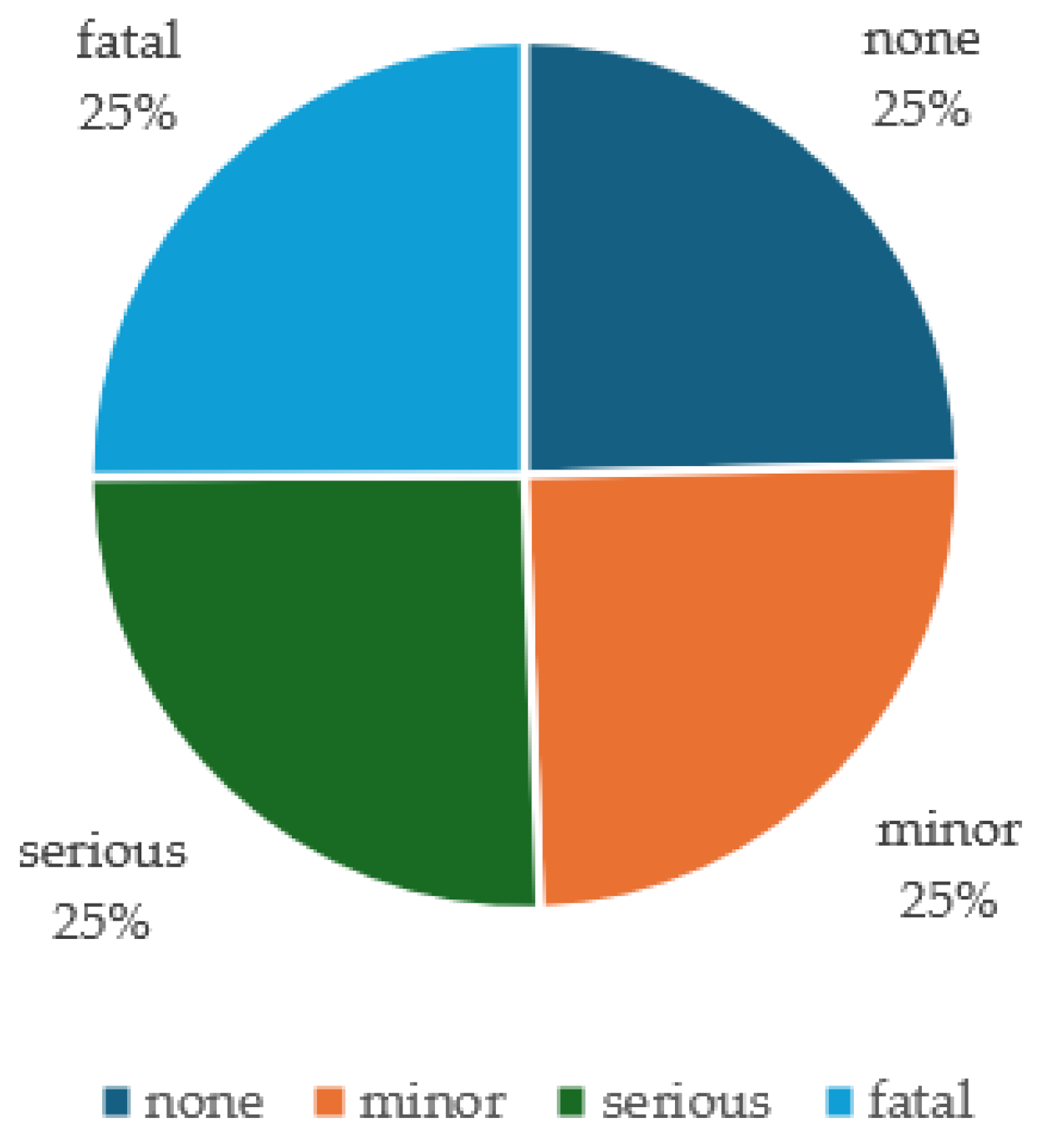 Aerospace 12 00694 i002