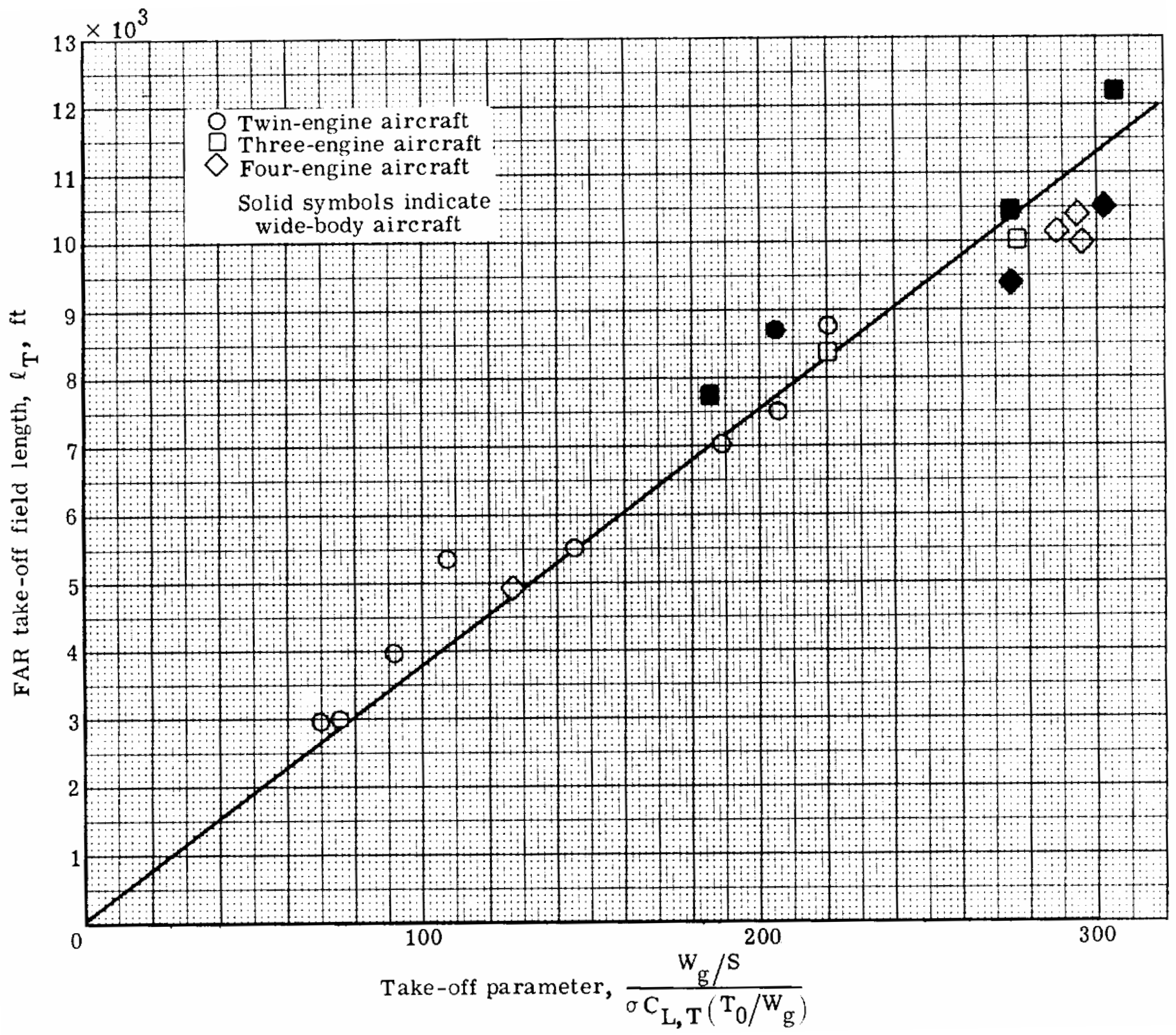 Aerospace 12 00695 g002