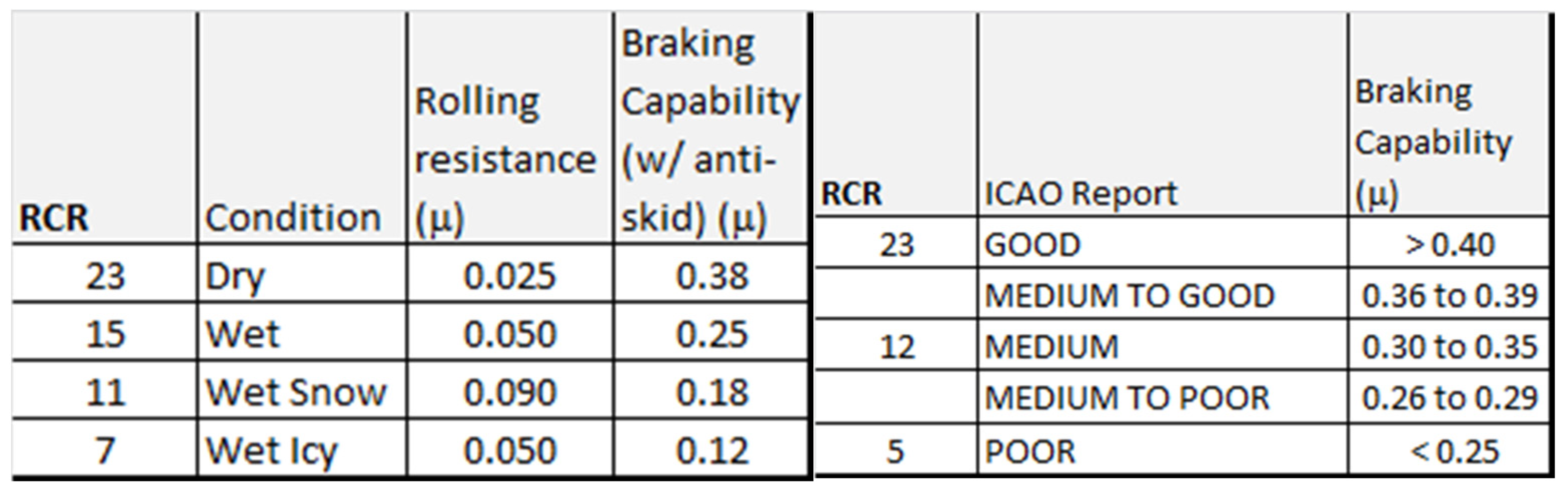 Aerospace 12 00695 g004