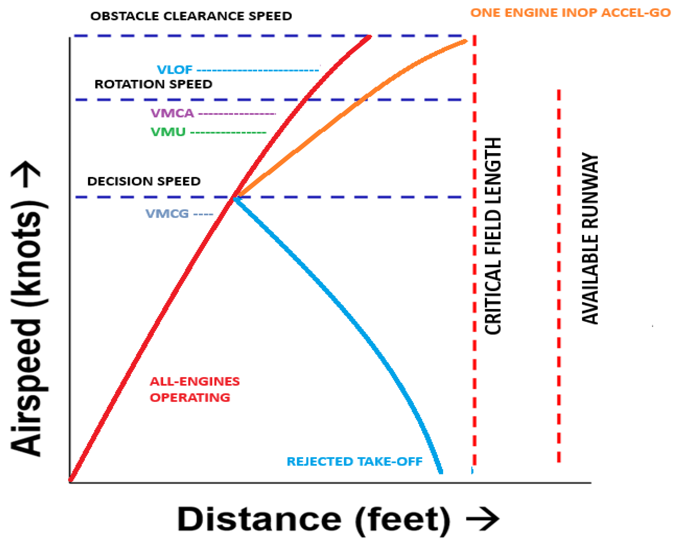 Aerospace 12 00695 g005