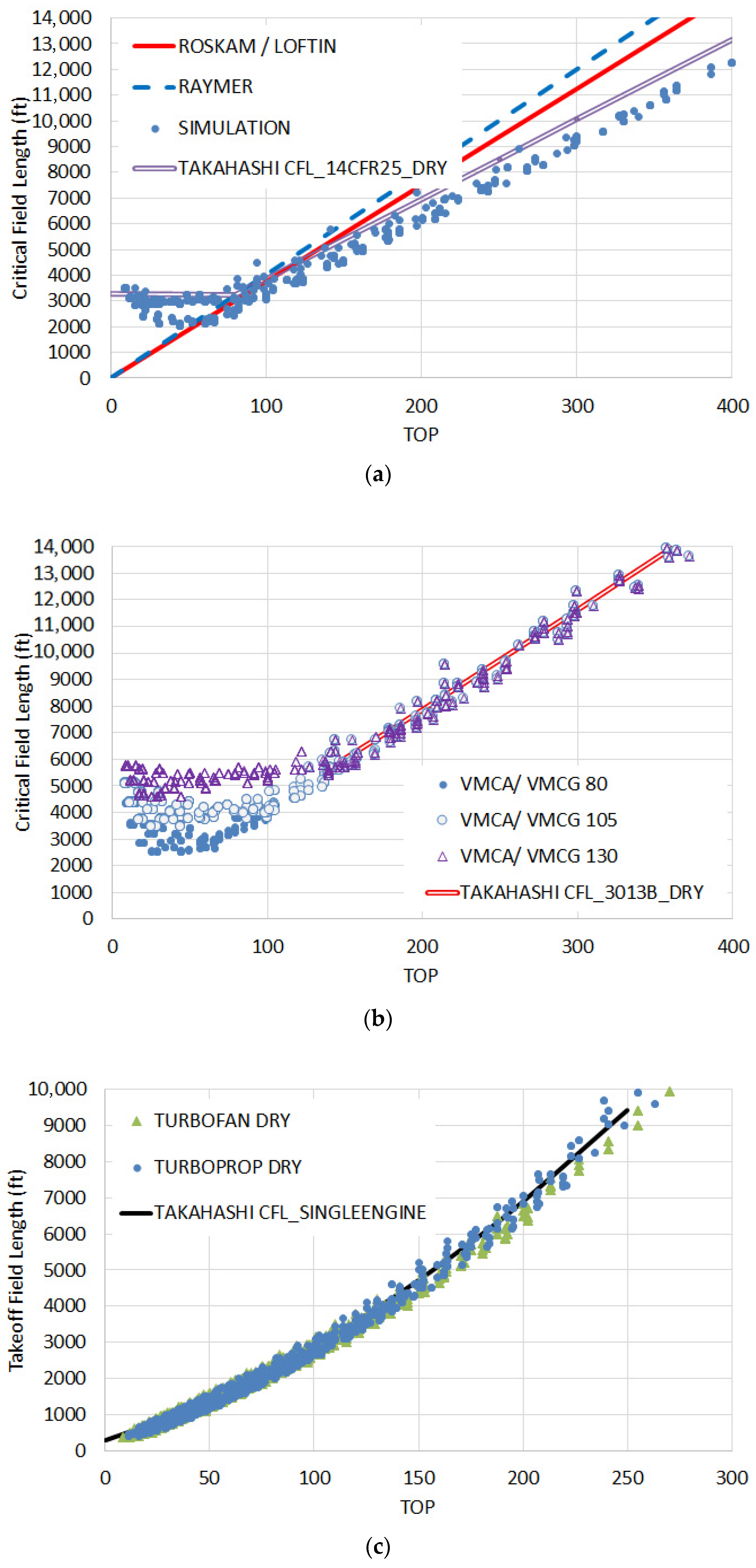 Aerospace 12 00695 g007
