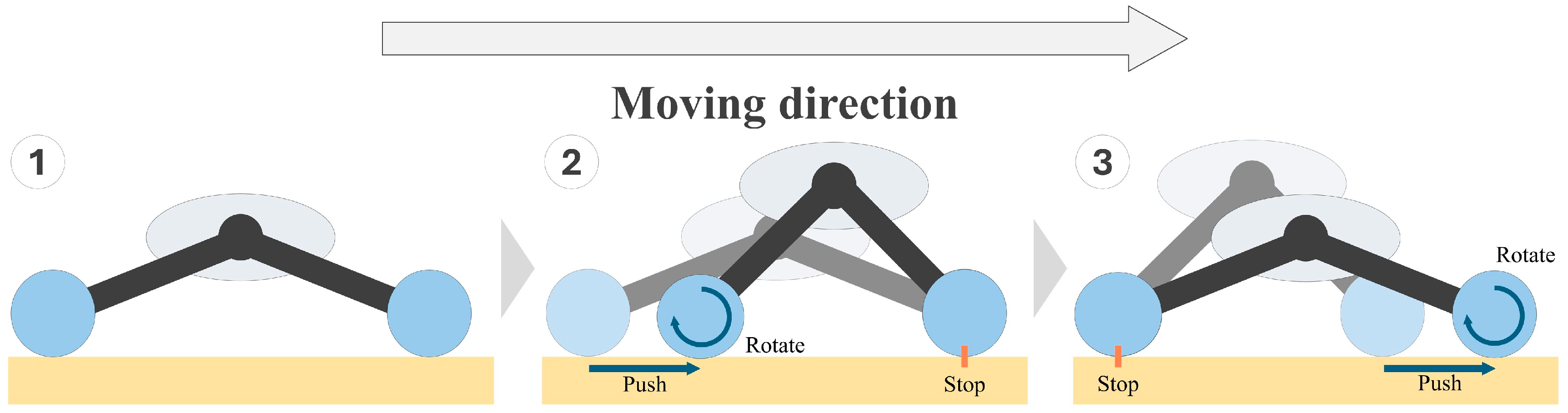 Aerospace 12 00699 g001 Aerospace 12 00699 g001