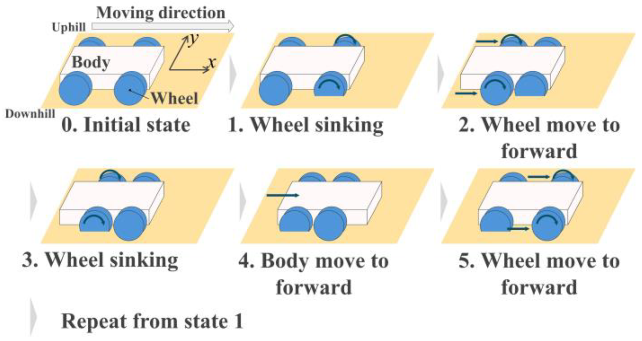 Aerospace 12 00699 g002 Aerospace 12 00699 g002