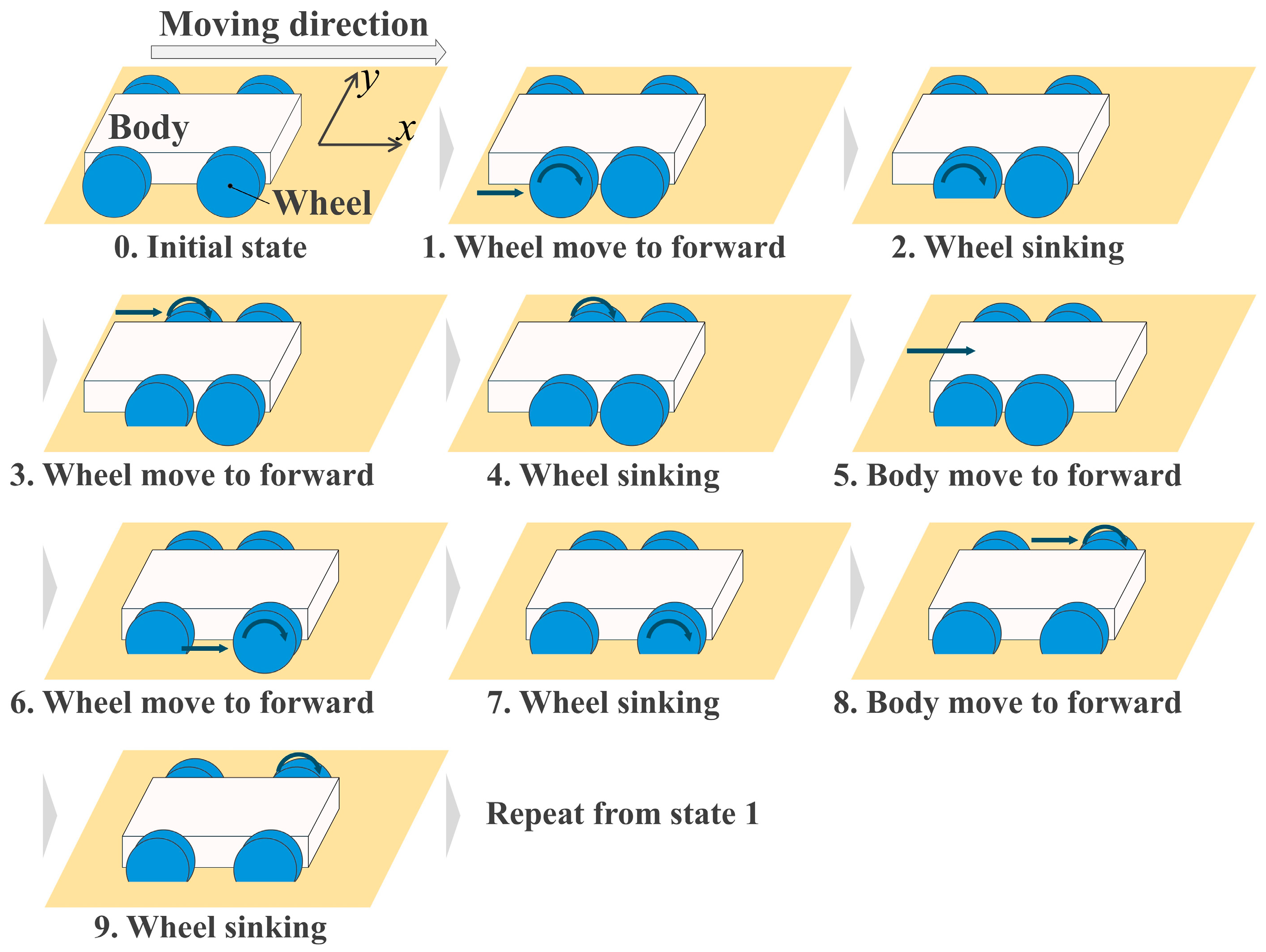 Aerospace 12 00699 g003 Aerospace 12 00699 g003