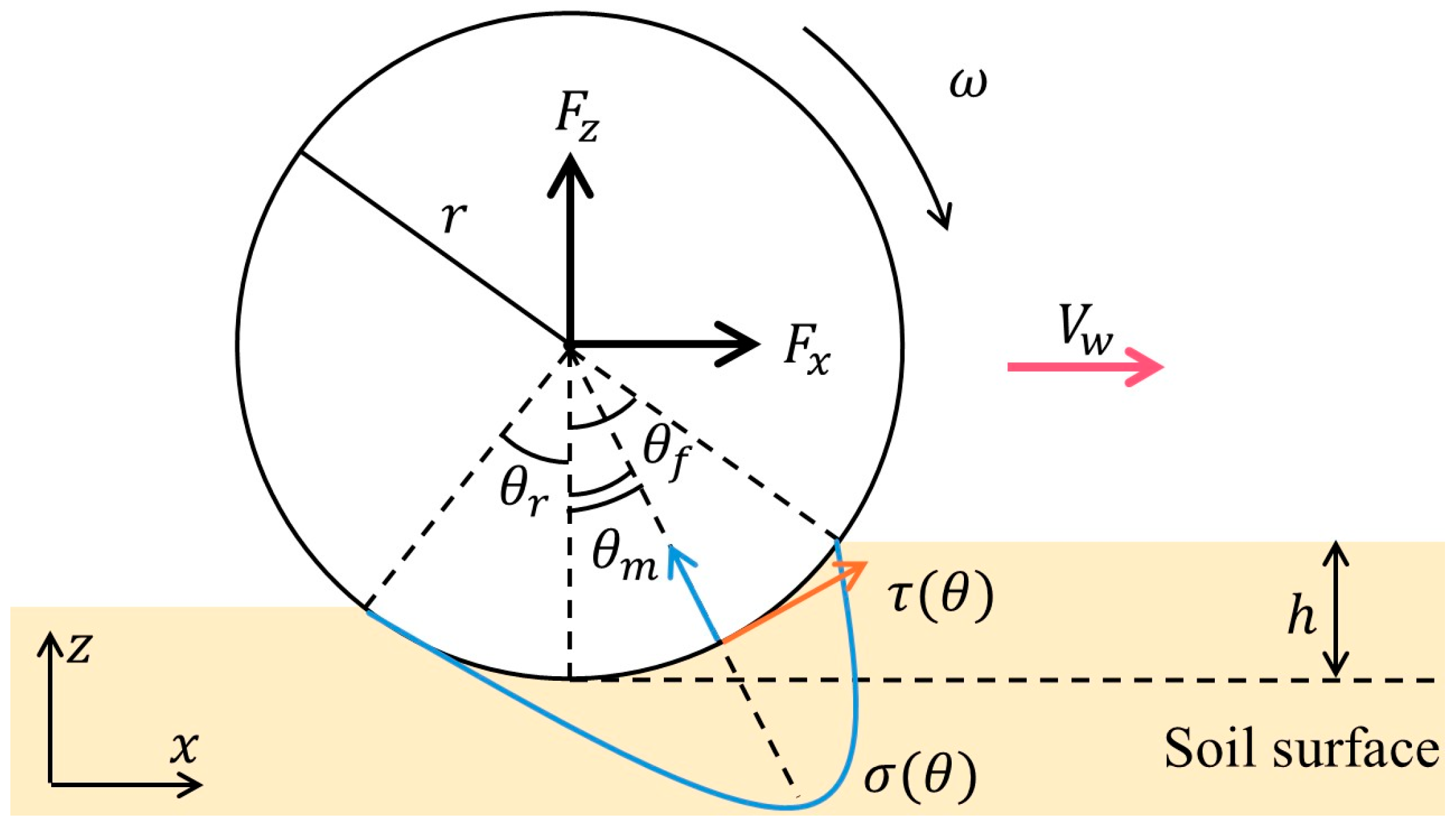 Aerospace 12 00699 g006 Aerospace 12 00699 g006
