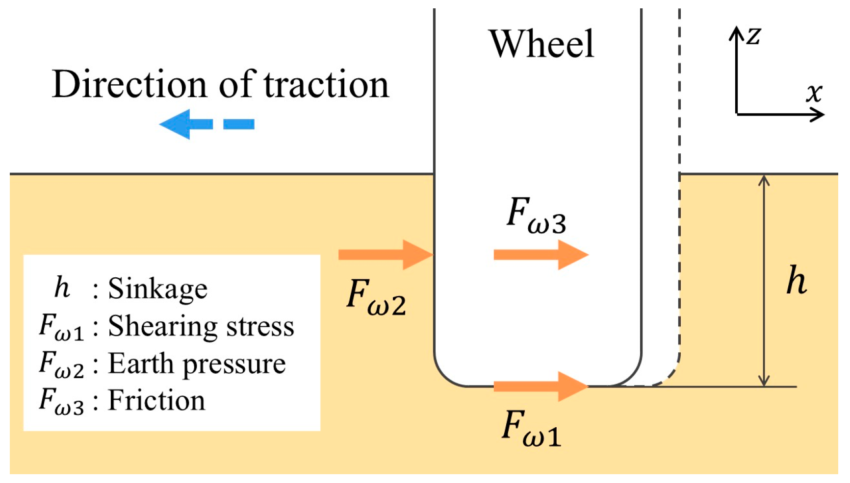 Aerospace 12 00699 g007 Aerospace 12 00699 g007