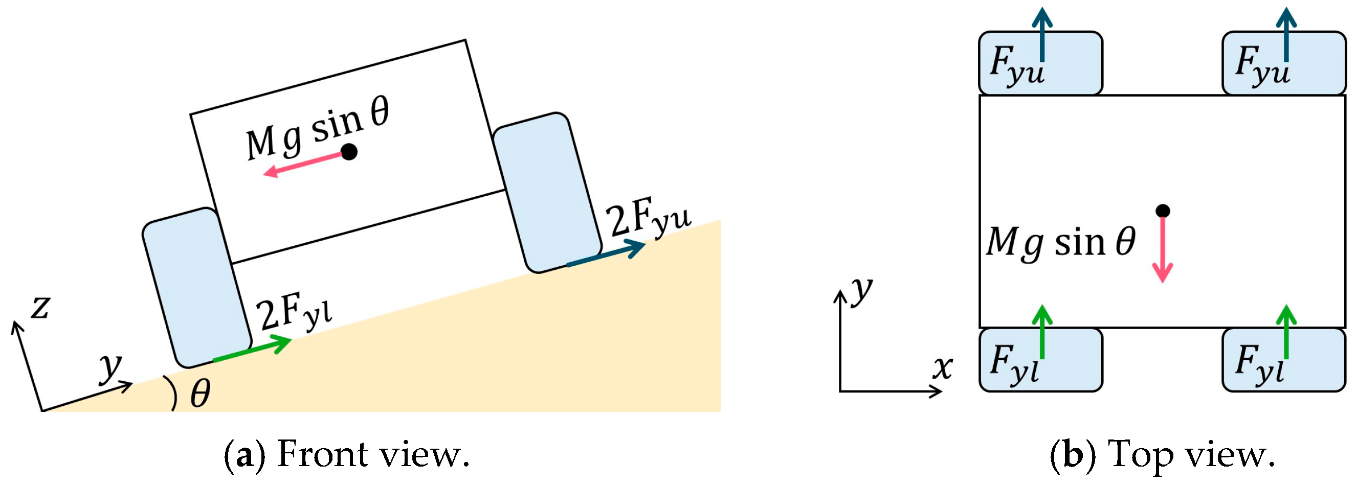 Aerospace 12 00699 g008 Aerospace 12 00699 g008