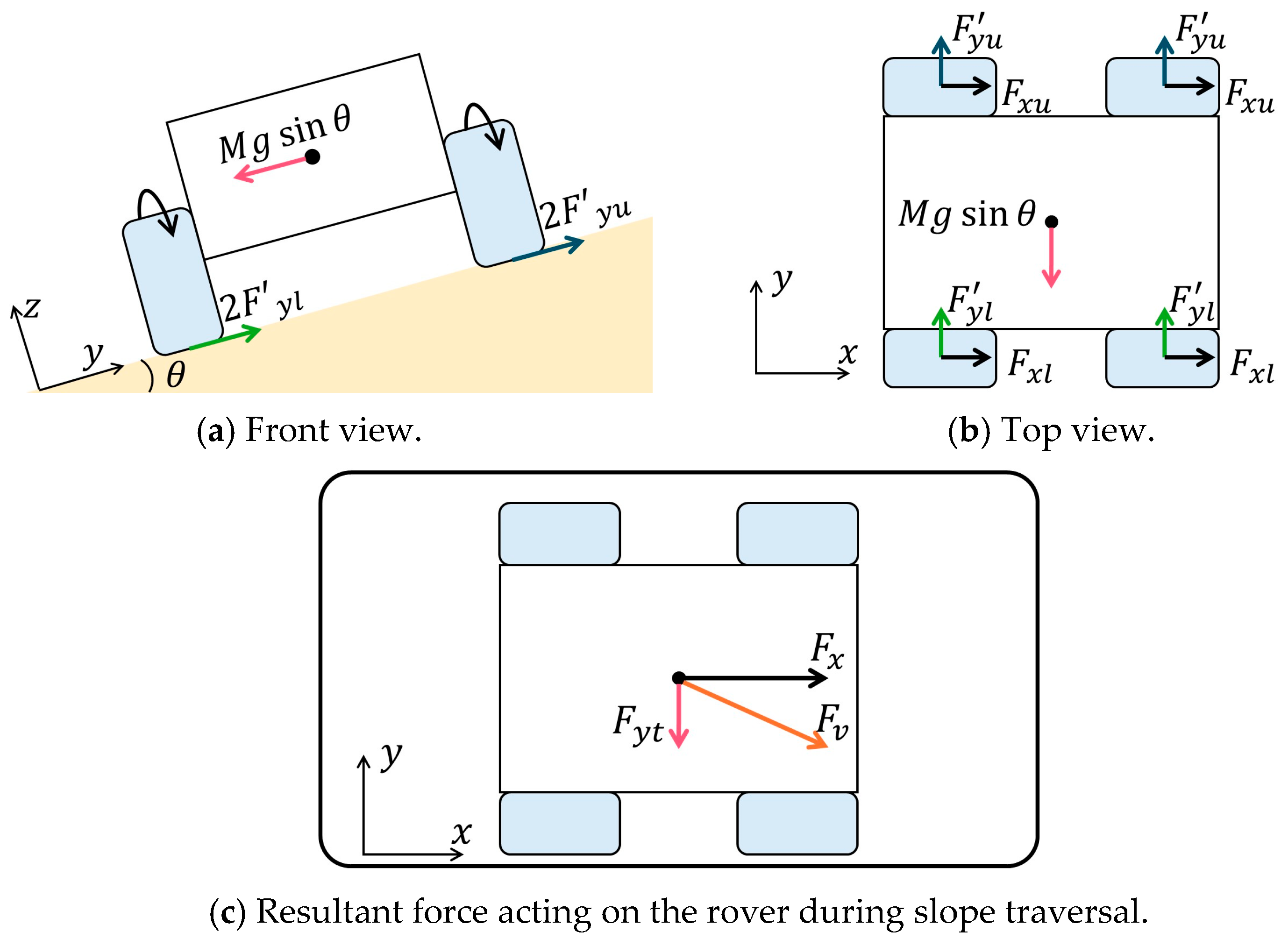 Aerospace 12 00699 g009 Aerospace 12 00699 g009