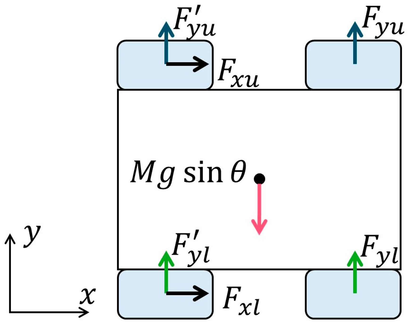 Aerospace 12 00699 g010 Aerospace 12 00699 g010