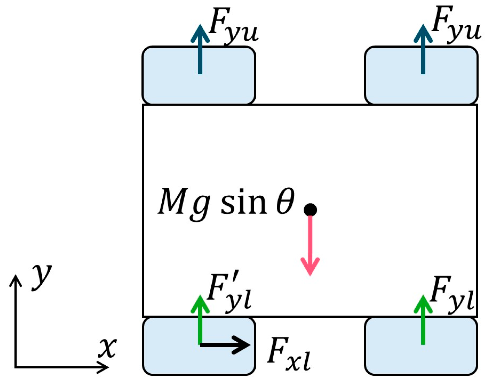 Aerospace 12 00699 g011 Aerospace 12 00699 g011