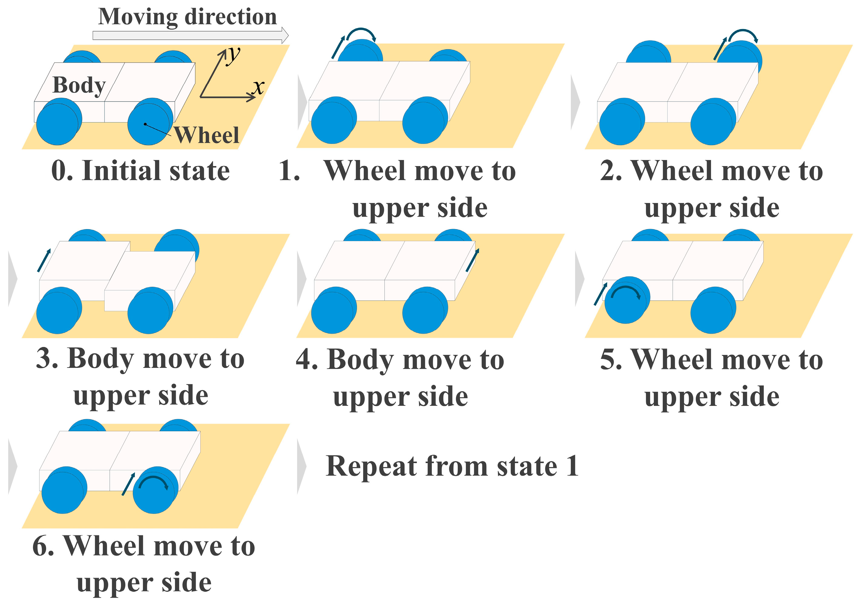 Aerospace 12 00699 g012 Aerospace 12 00699 g012